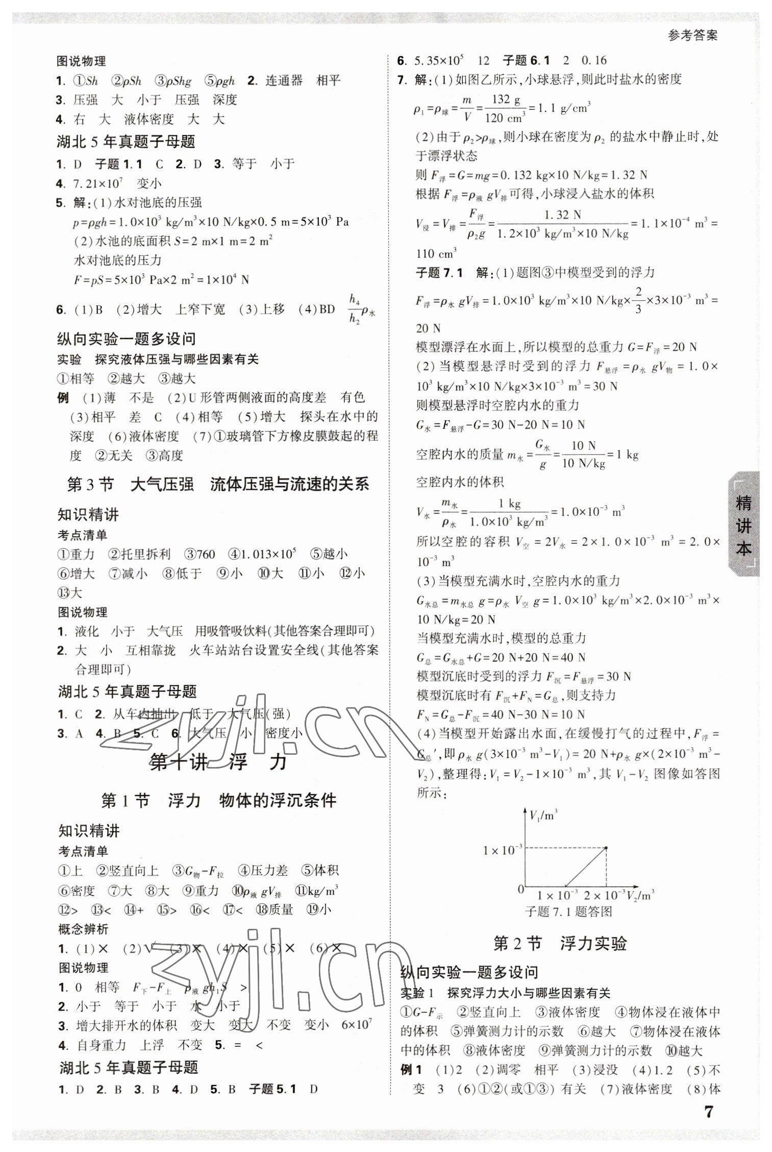 2023年万唯中考试题研究物理中考人教版湖北专版 参考答案第6页