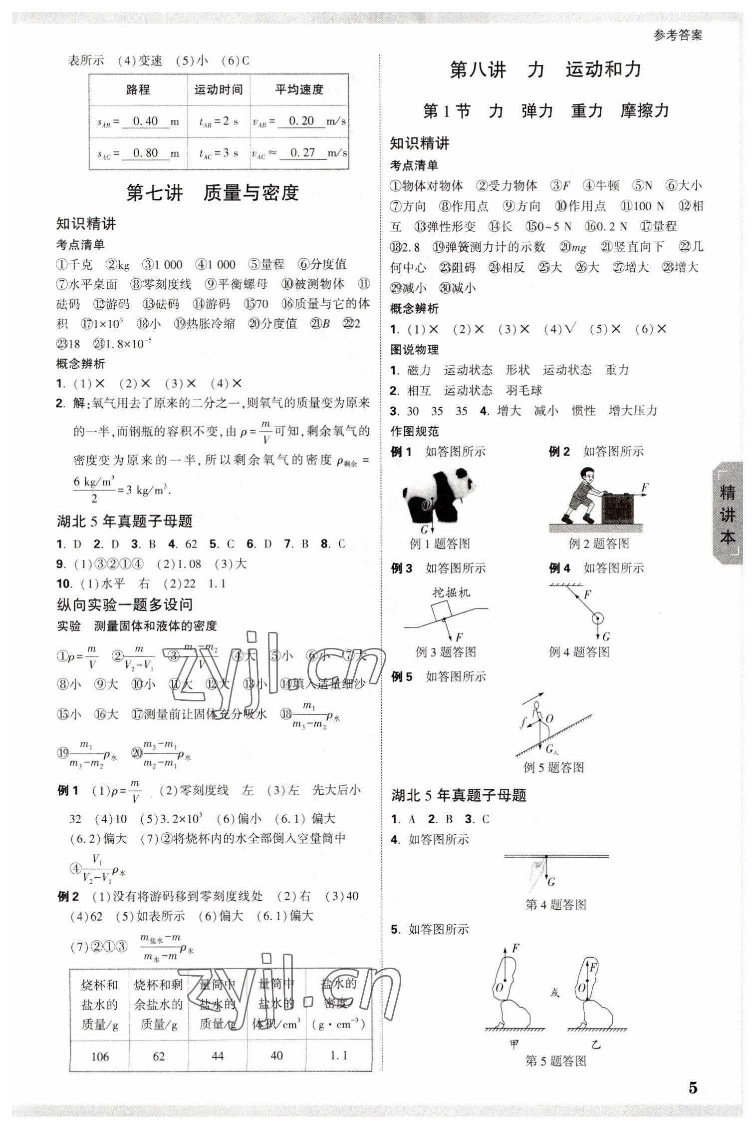 2023年万唯中考试题研究物理中考人教版湖北专版 参考答案第4页