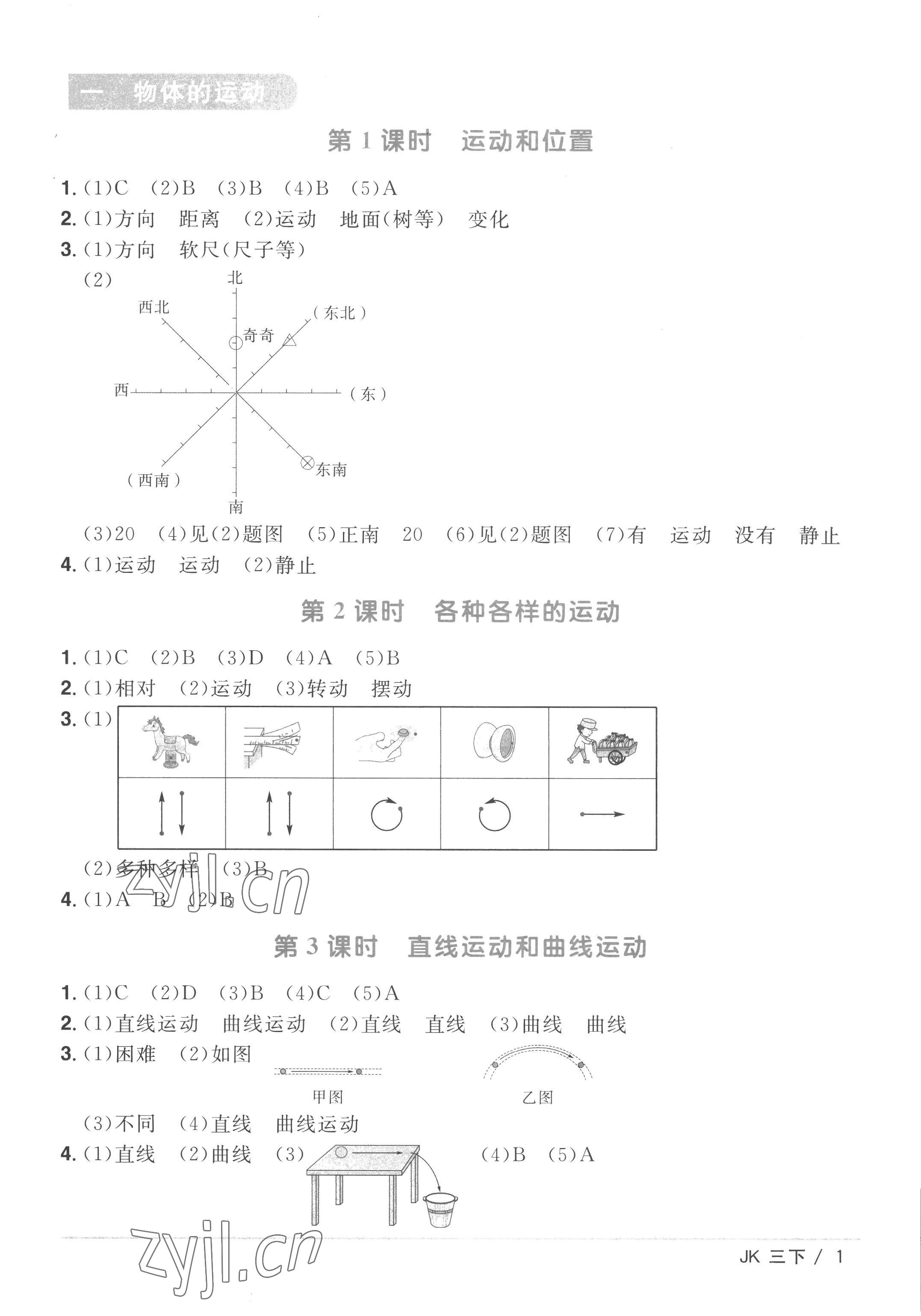 2023年陽光同學課時優(yōu)化作業(yè)三年級科學下冊教科版 第1頁