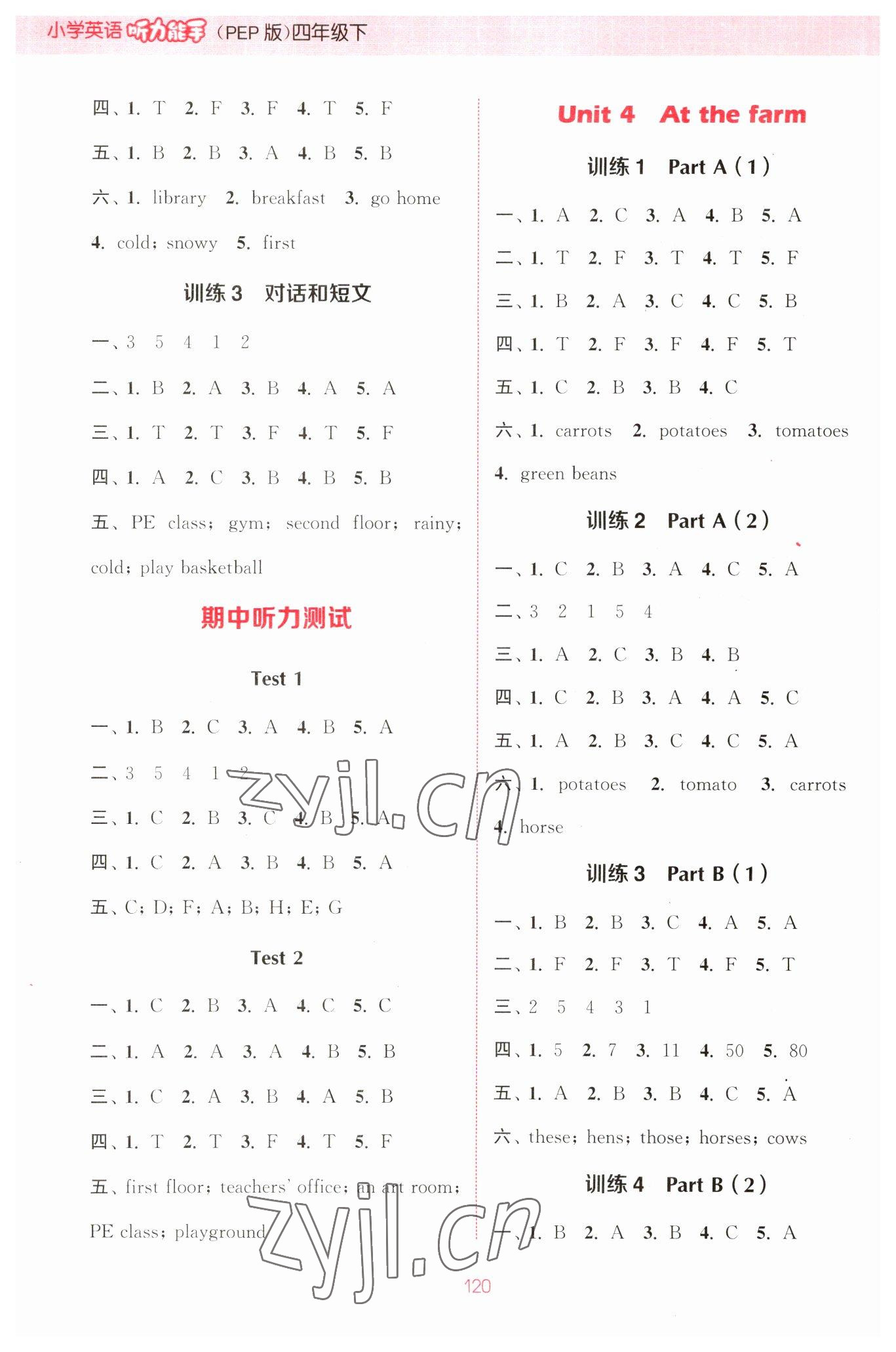 2023年通城學(xué)典小學(xué)英語聽力能手四年級下冊人教版 參考答案第4頁