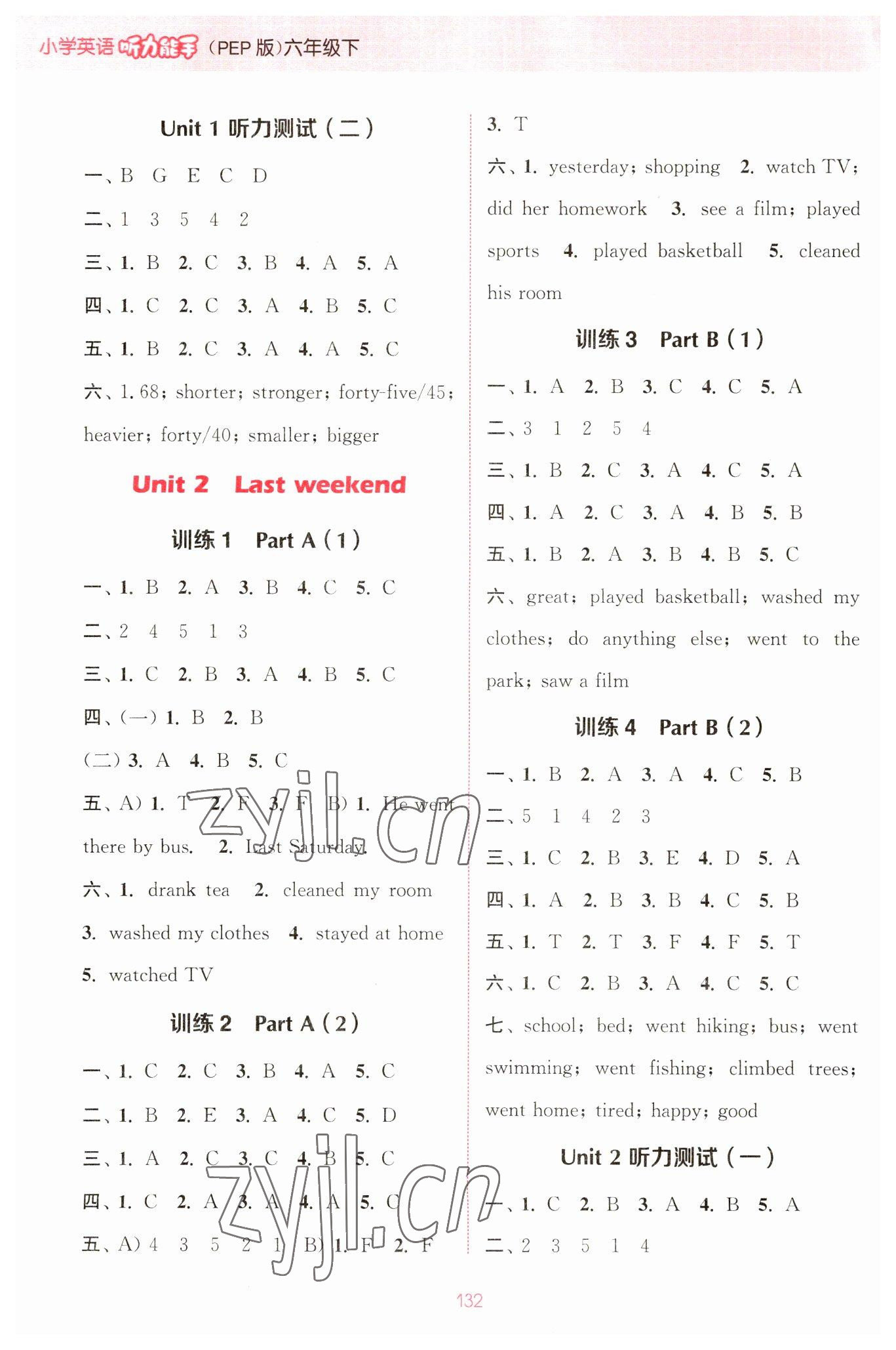 2023年通城學(xué)典小學(xué)英語聽力能手六年級下冊人教版 參考答案第2頁