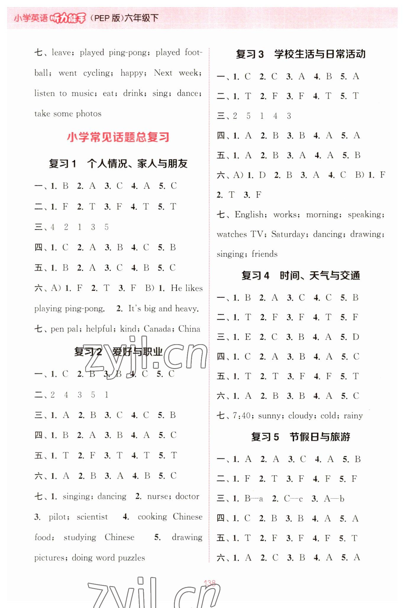 2023年通城學(xué)典小學(xué)英語(yǔ)聽(tīng)力能手六年級(jí)下冊(cè)人教版 參考答案第8頁(yè)