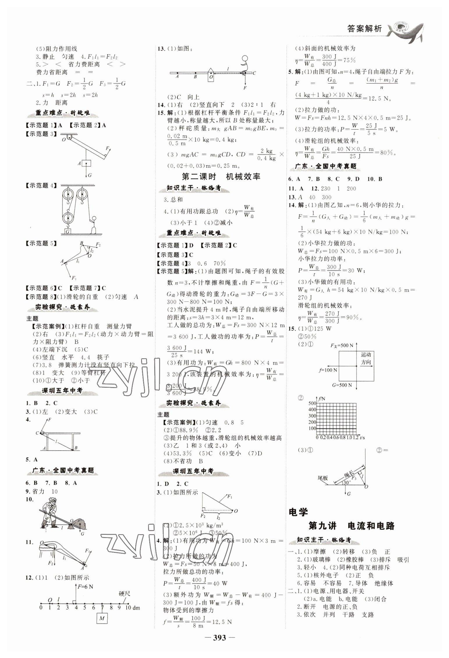 2023年世紀(jì)金榜金榜中考物理深圳專版 參考答案第8頁(yè)