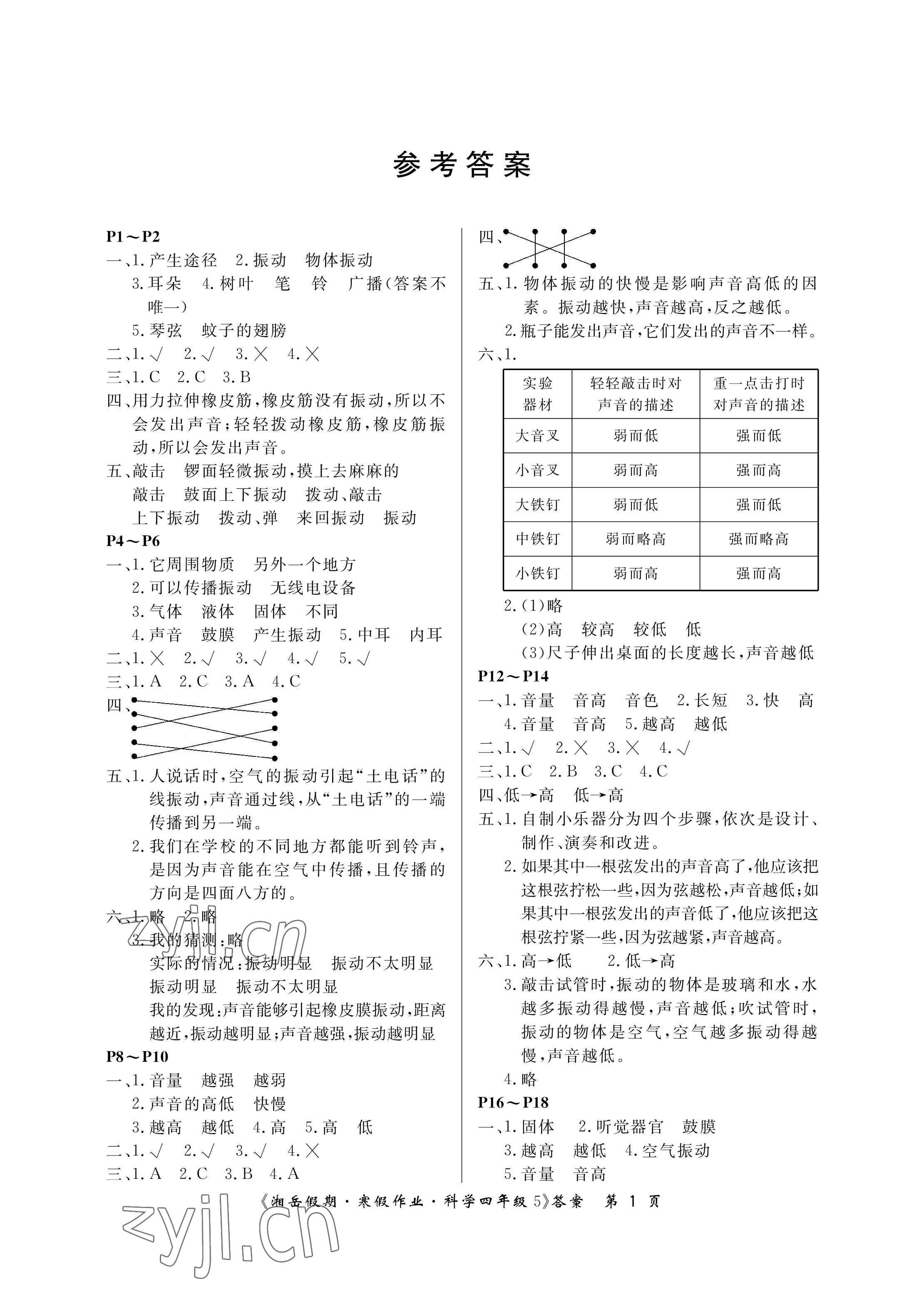 2023年湘岳假期寒假作業(yè)四年級(jí)科學(xué)教科版第五版 參考答案第1頁