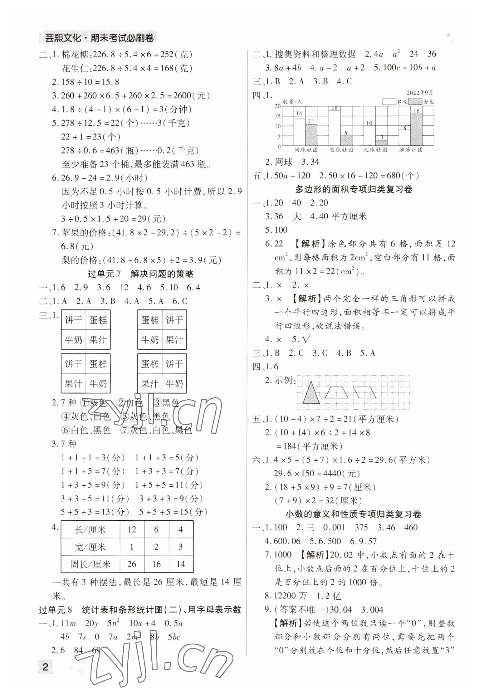 2022年期末考試必刷卷五年級數(shù)學(xué)上冊蘇教版九縣七區(qū) 第2頁