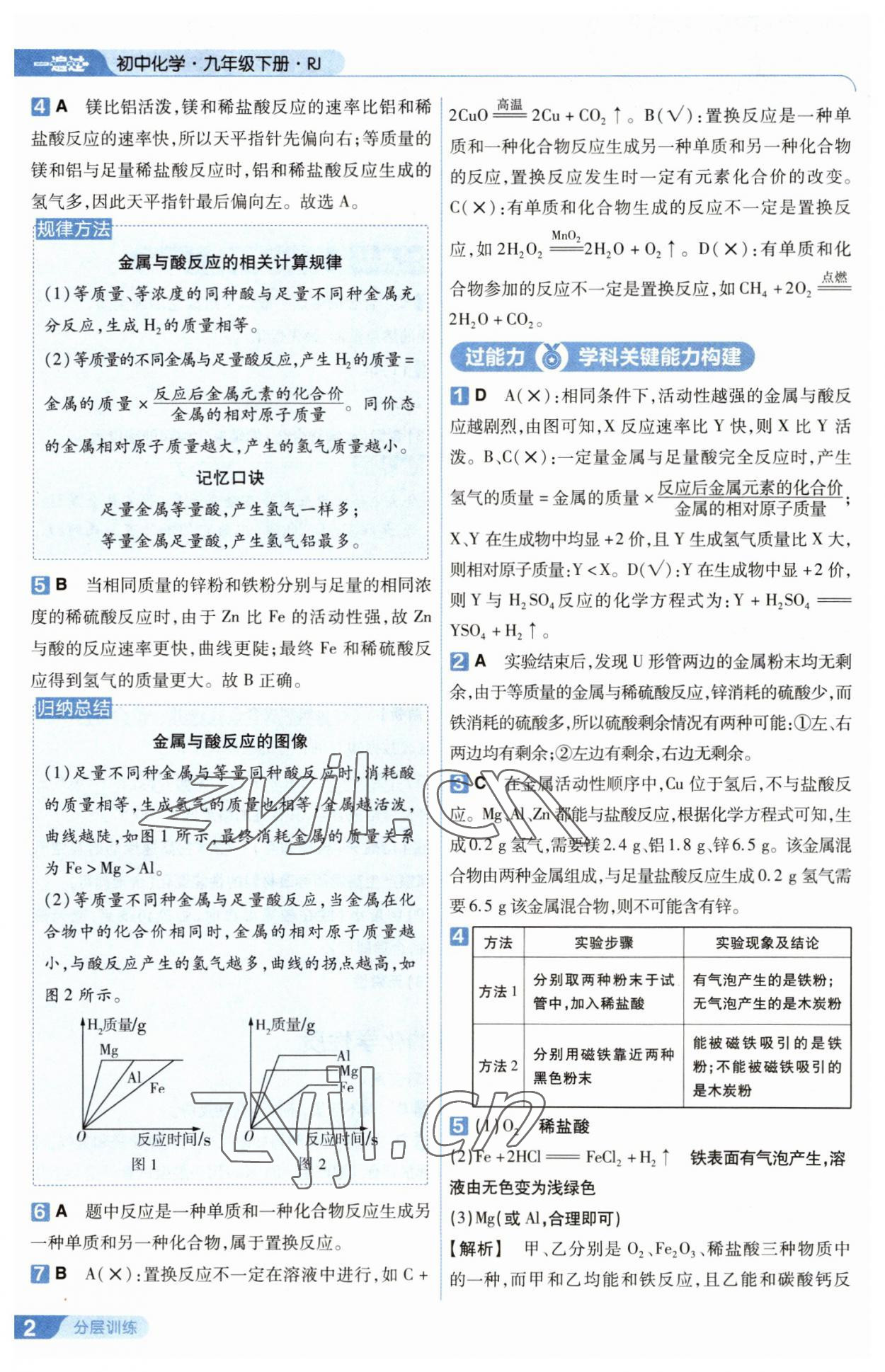 2023年一遍過(guò)九年級(jí)初中化學(xué)下冊(cè)人教版 第2頁(yè)