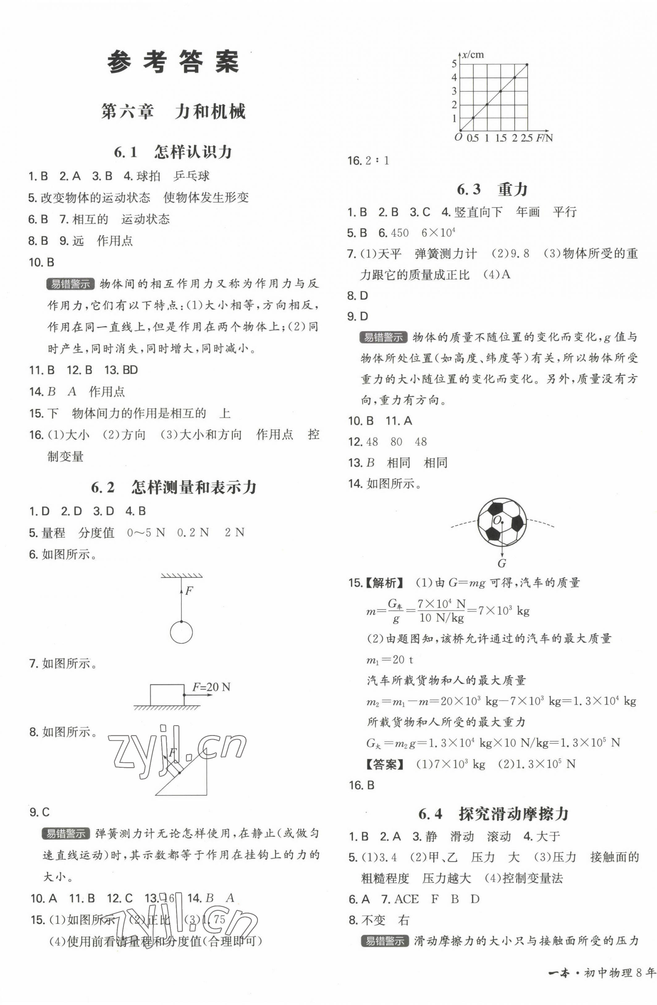 2023年一本初中同步一本训练方案八年级初中物理下册沪粤版 第1页