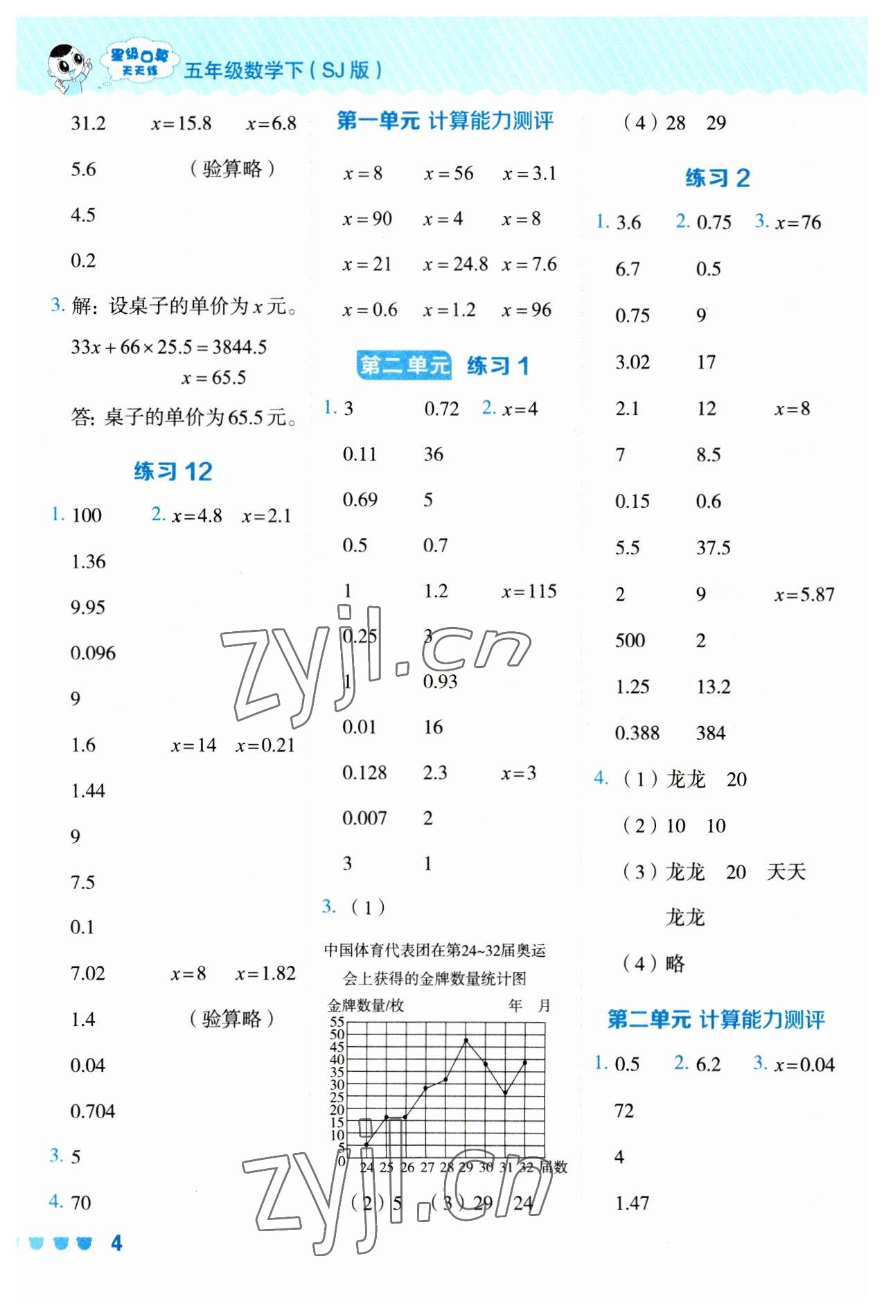 2023年星級(jí)口算天天練五年級(jí)數(shù)學(xué)下冊(cè)蘇教版 參考答案第4頁