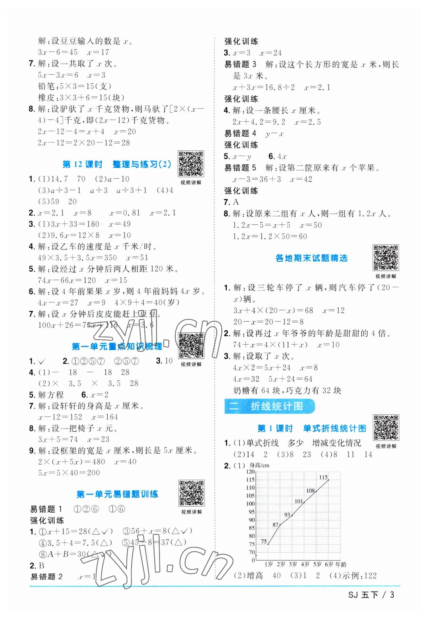 2023年阳光同学课时优化作业五年级数学下册苏教版 参考答案第3页