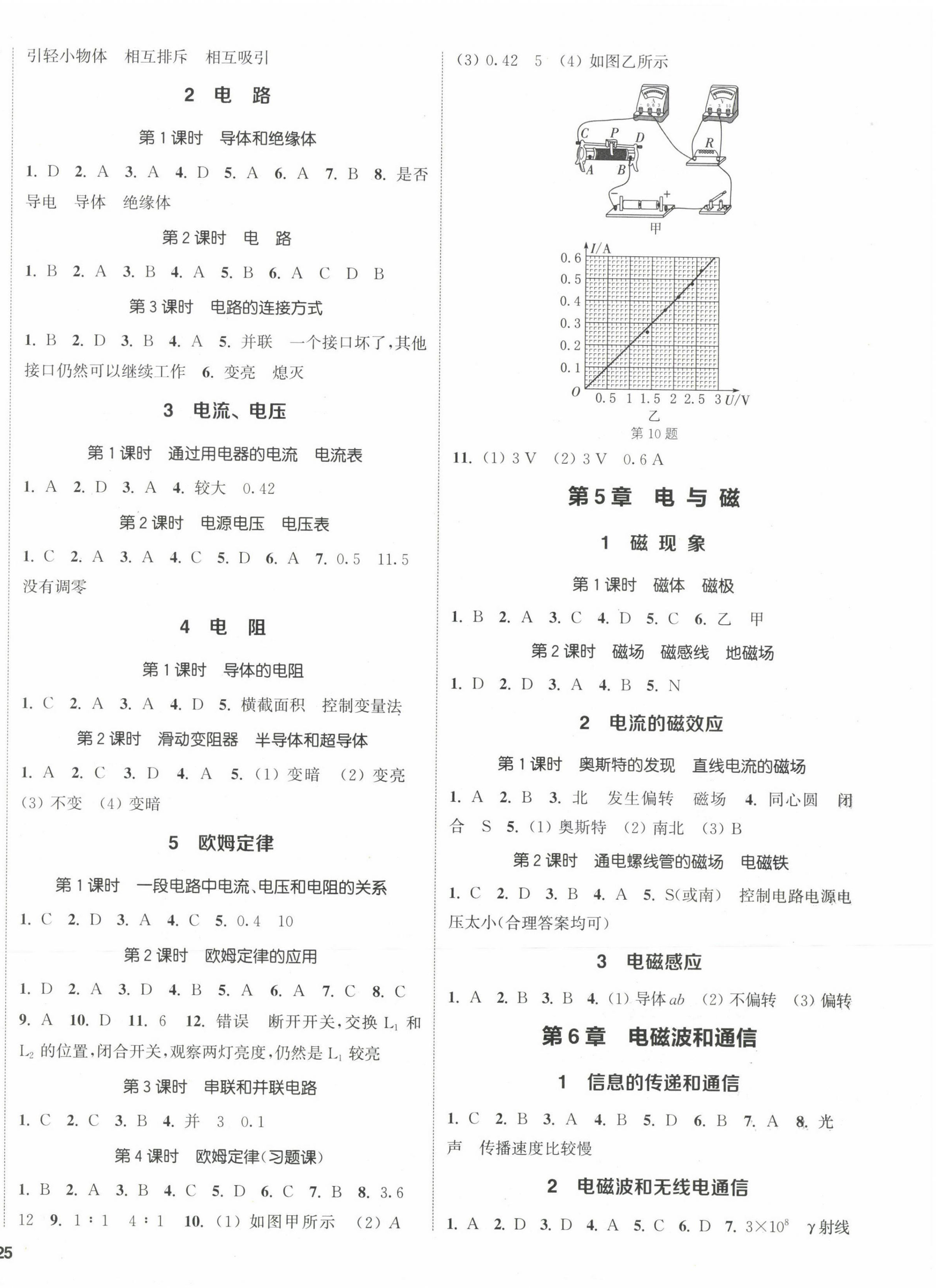 2023年通城學(xué)典課時(shí)作業(yè)本八年級(jí)科學(xué)下冊(cè)華師大版 第2頁(yè)