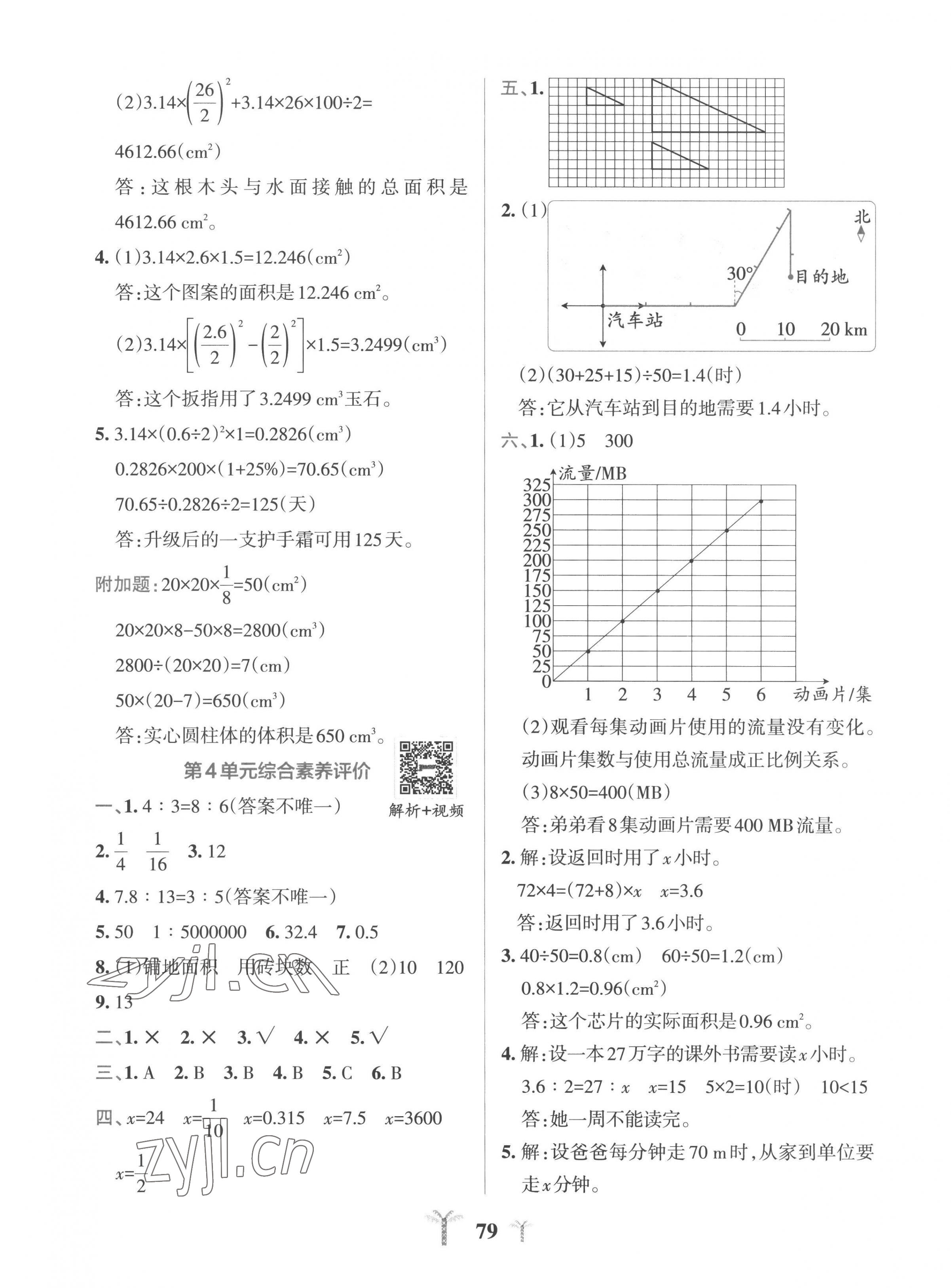 2023年小學學霸沖A卷六年級數(shù)學下冊人教版 第3頁