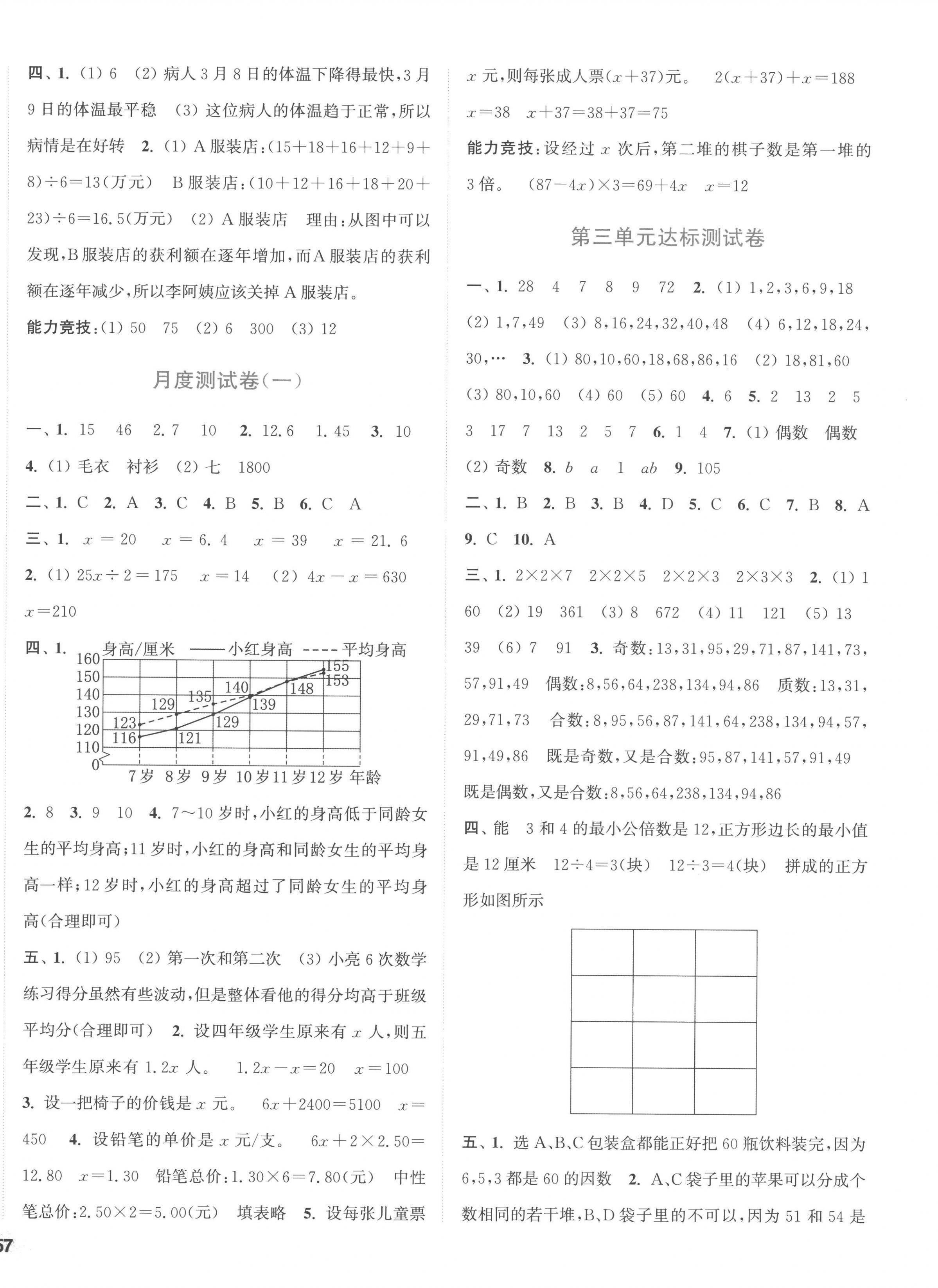 2023年通城学典卷典五年级数学下册苏教版 第2页