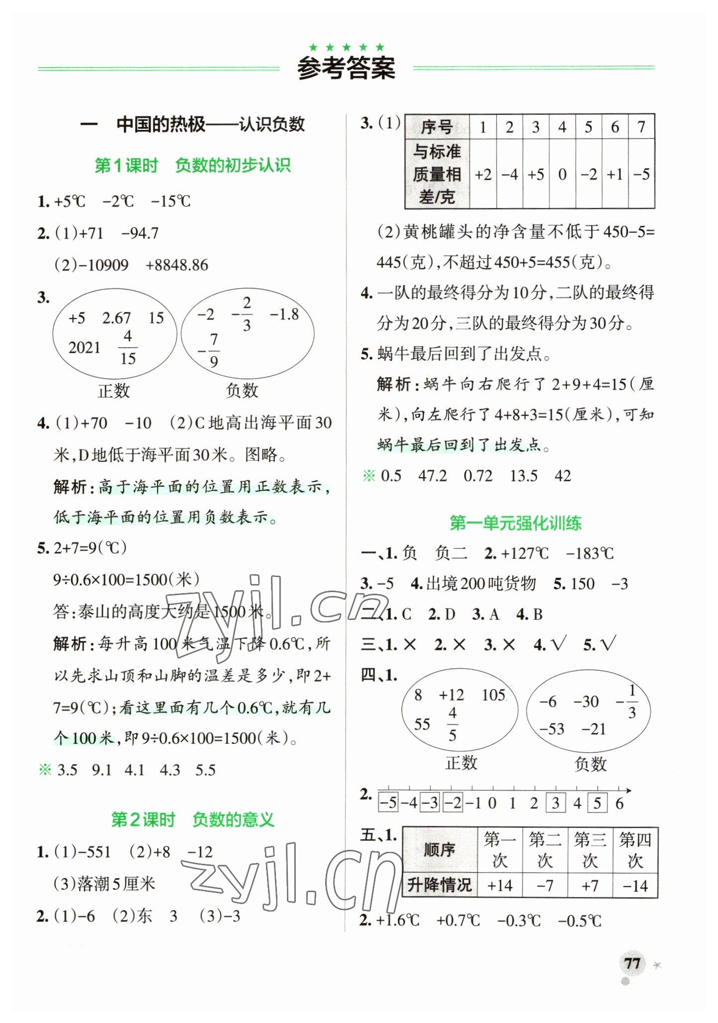 2023年小学学霸作业本五年级数学下册青岛版山东专版 参考答案第1页