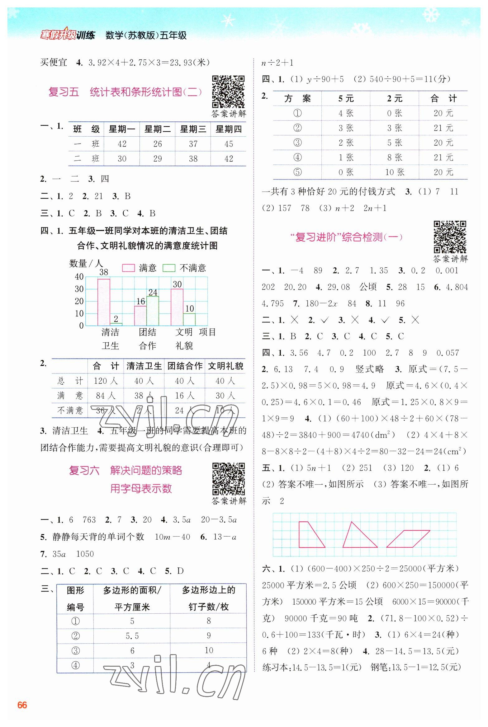 2023年寒假升级训练浙江教育出版社五年级数学苏教版 参考答案第2页