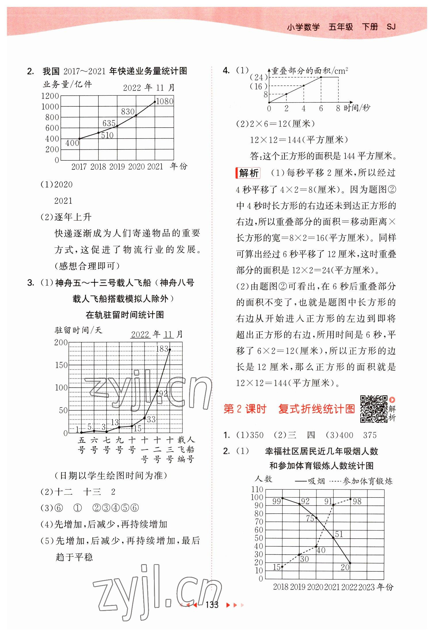 2023年53天天練五年級數(shù)學(xué)下冊蘇教版 參考答案第9頁