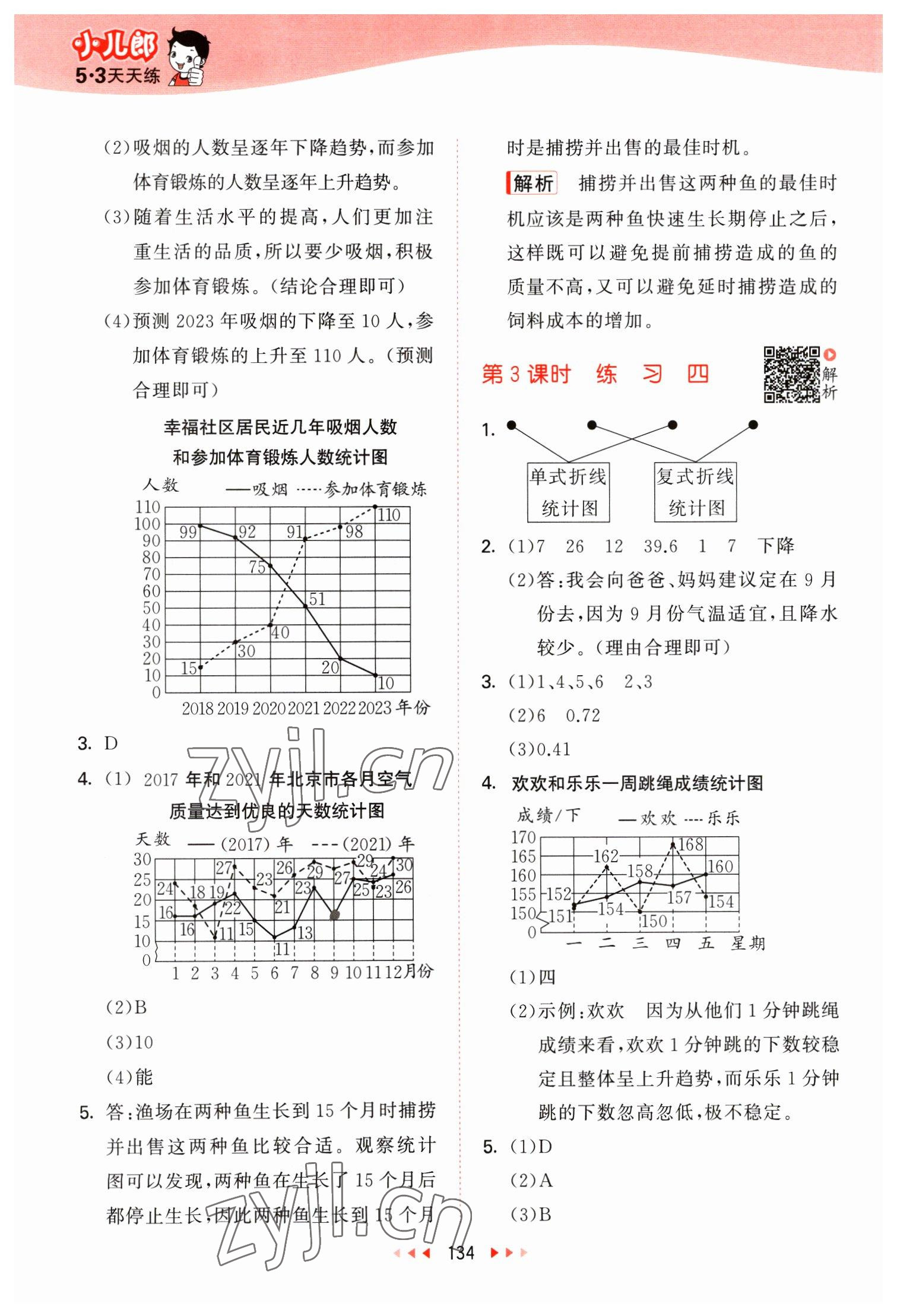 2023年53天天練五年級數(shù)學下冊蘇教版 參考答案第10頁