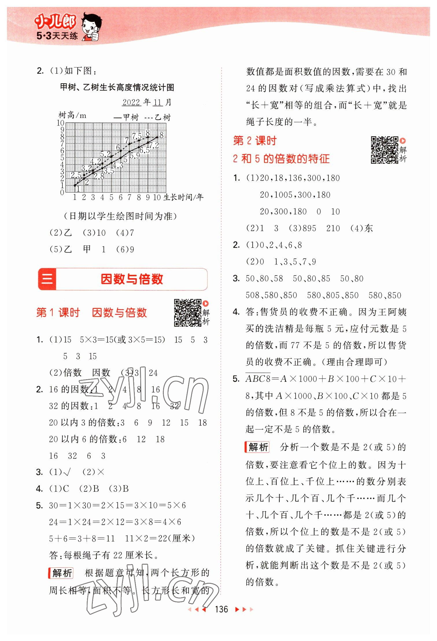 2023年53天天練五年級(jí)數(shù)學(xué)下冊(cè)蘇教版 參考答案第12頁(yè)