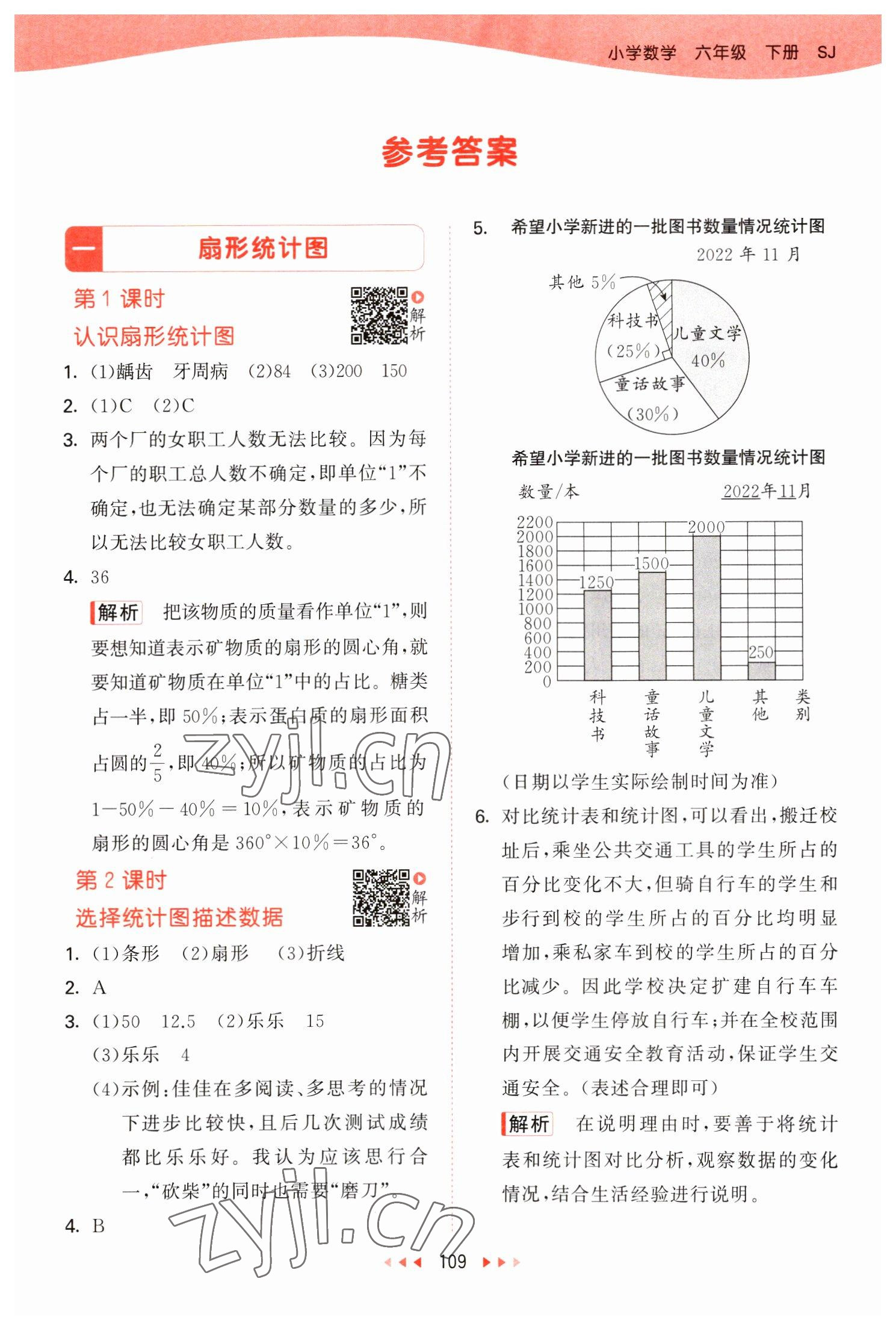 2023年53天天练六年级数学下册苏教版 参考答案第1页