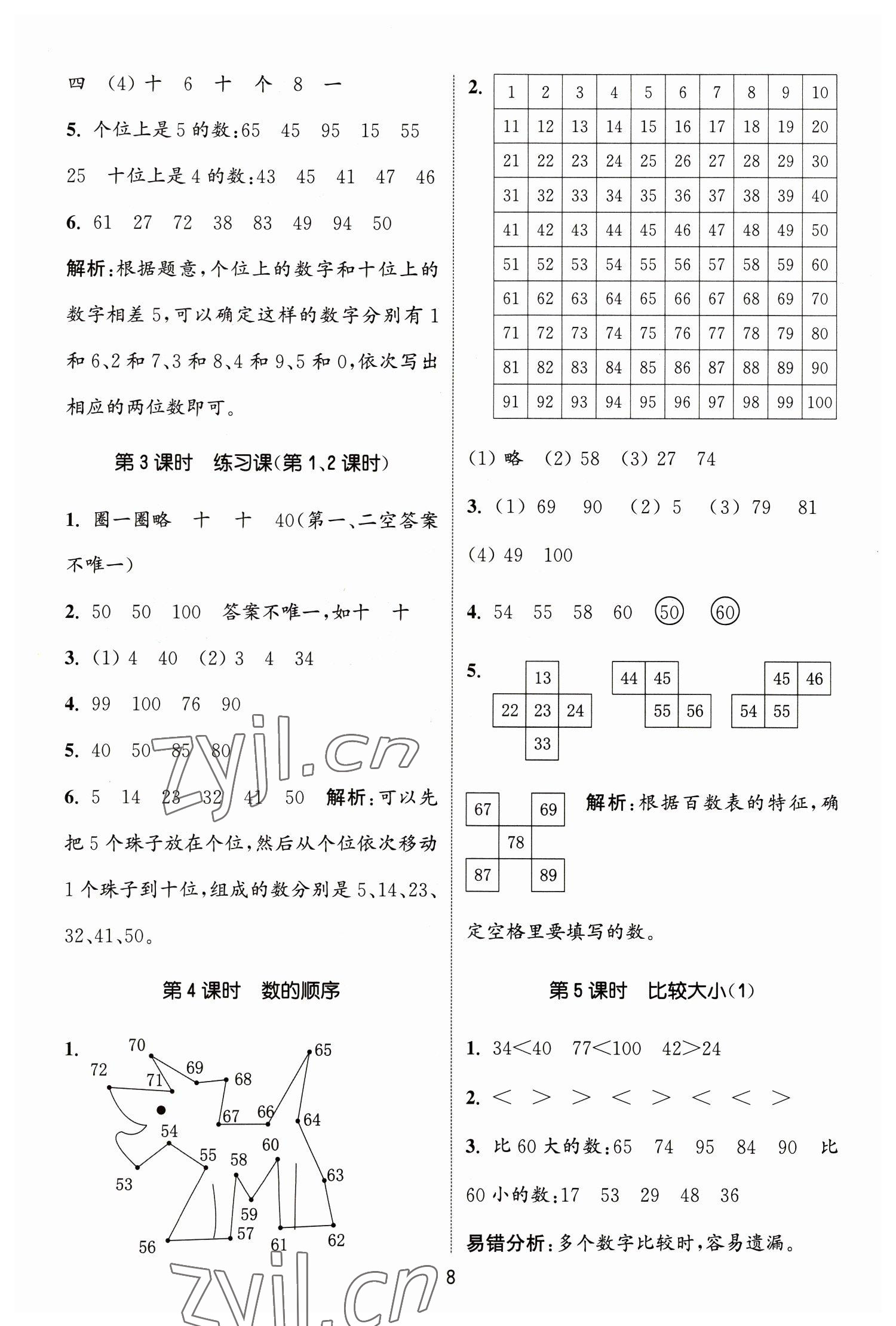 2023年通城學(xué)典課時作業(yè)本一年級數(shù)學(xué)下冊人教版 參考答案第8頁