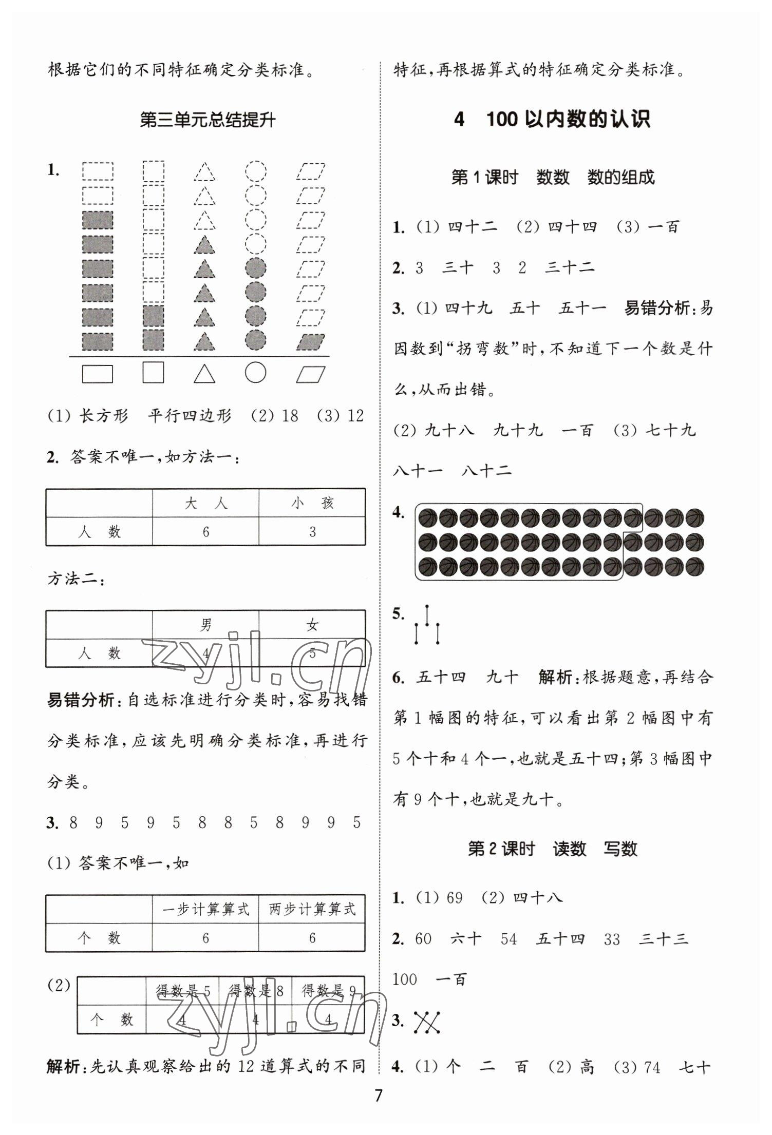 2023年通城學(xué)典課時作業(yè)本一年級數(shù)學(xué)下冊人教版 參考答案第7頁