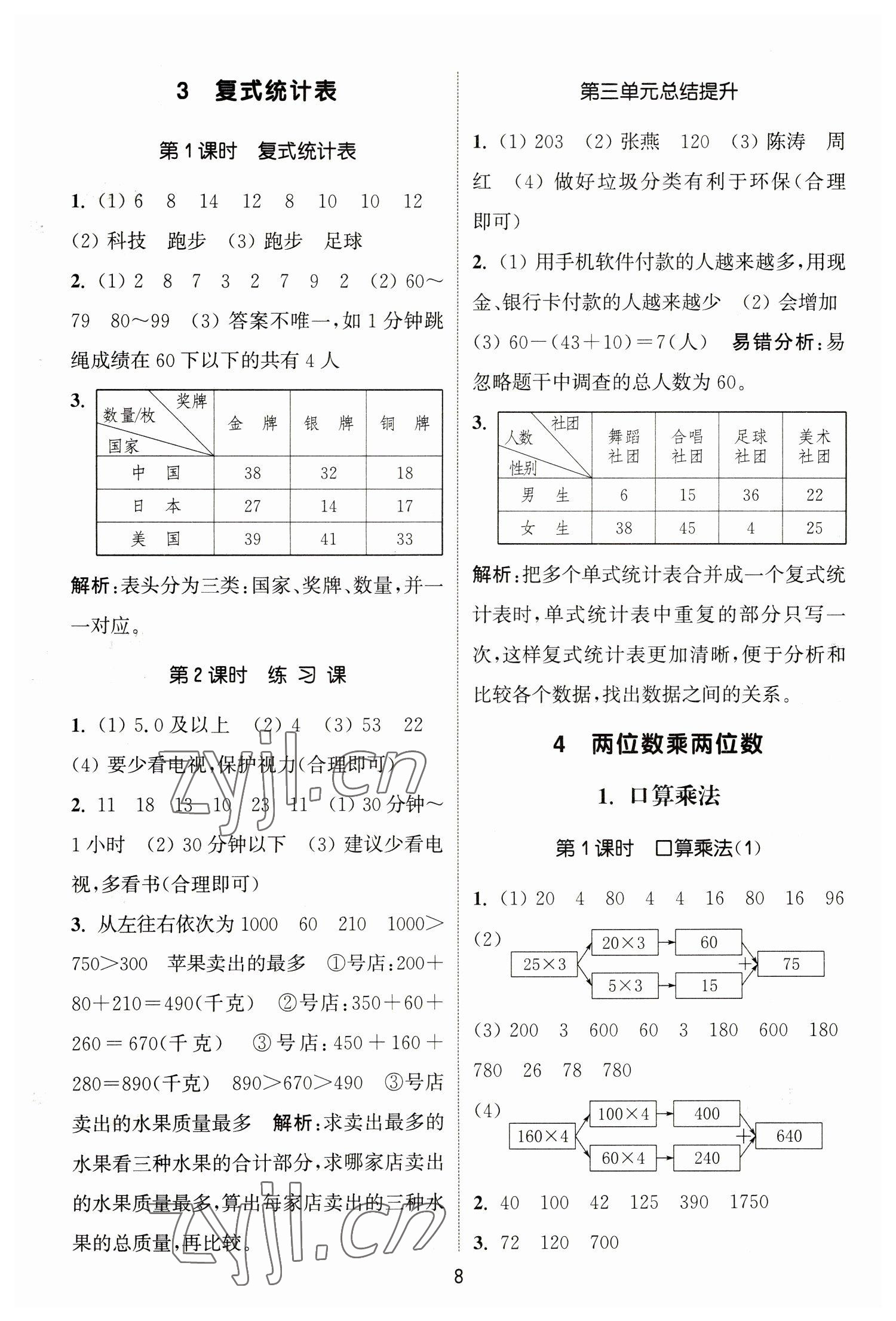 2023年通城學(xué)典課時(shí)作業(yè)本三年級(jí)數(shù)學(xué)下冊(cè)人教版 參考答案第8頁(yè)