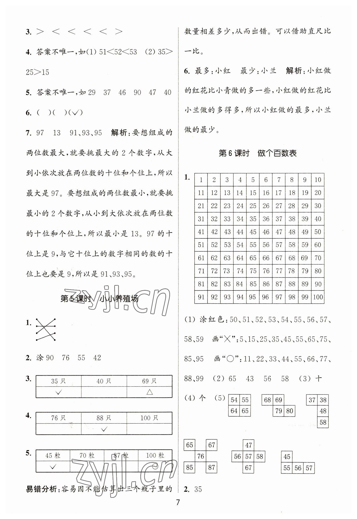 2023年通城學(xué)典課時(shí)作業(yè)本一年級(jí)數(shù)學(xué)下冊(cè)北師大版 參考答案第7頁(yè)