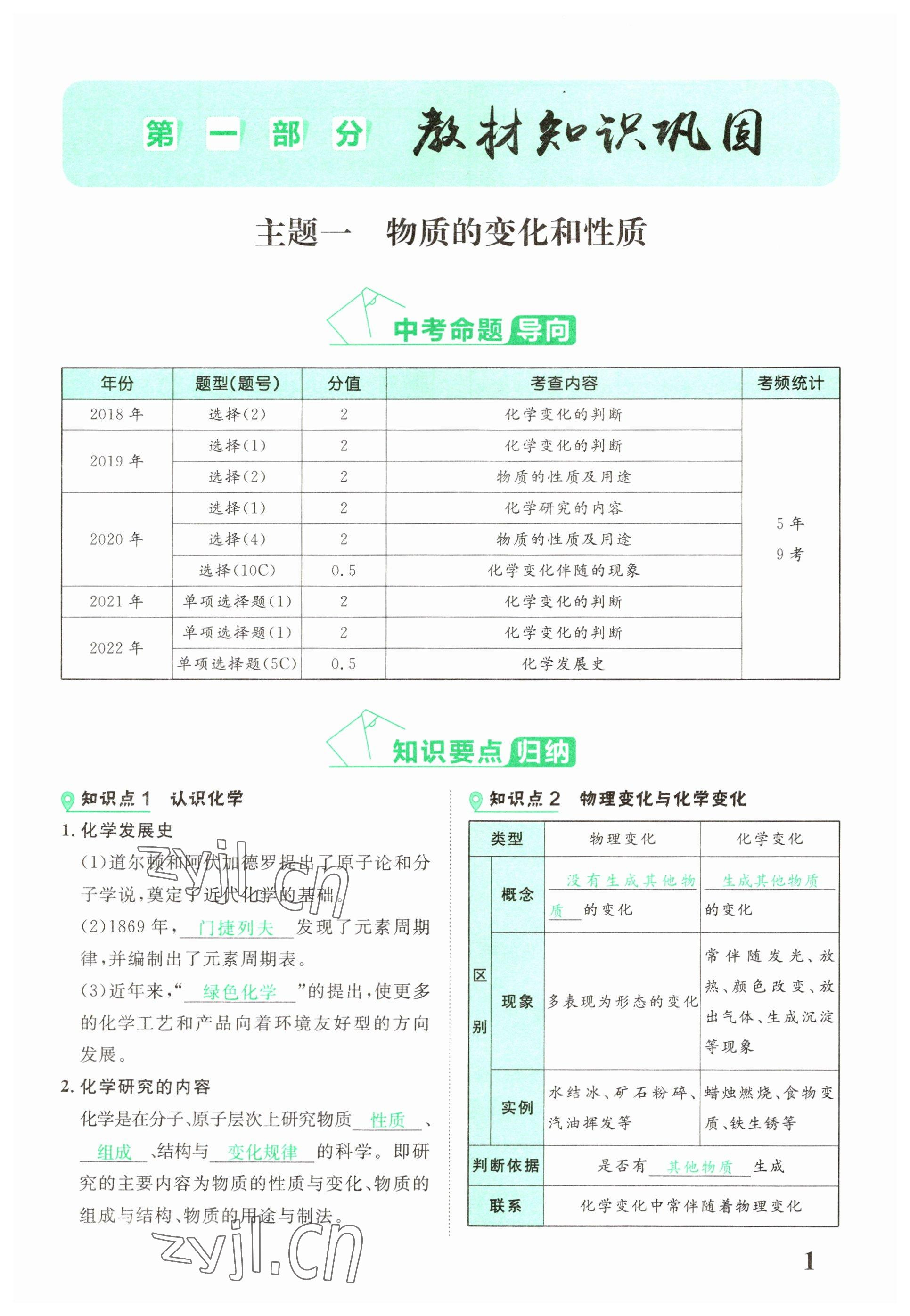 2023年中考新突破化學寧夏專版 參考答案第1頁