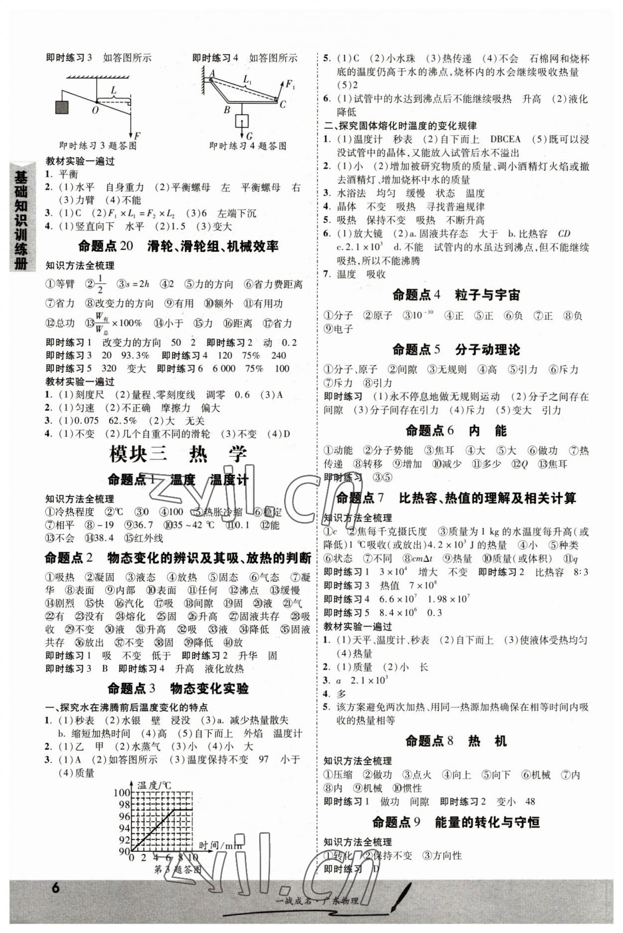 2023年一战成名考前新方案物理广东专版&nbsp;第6页