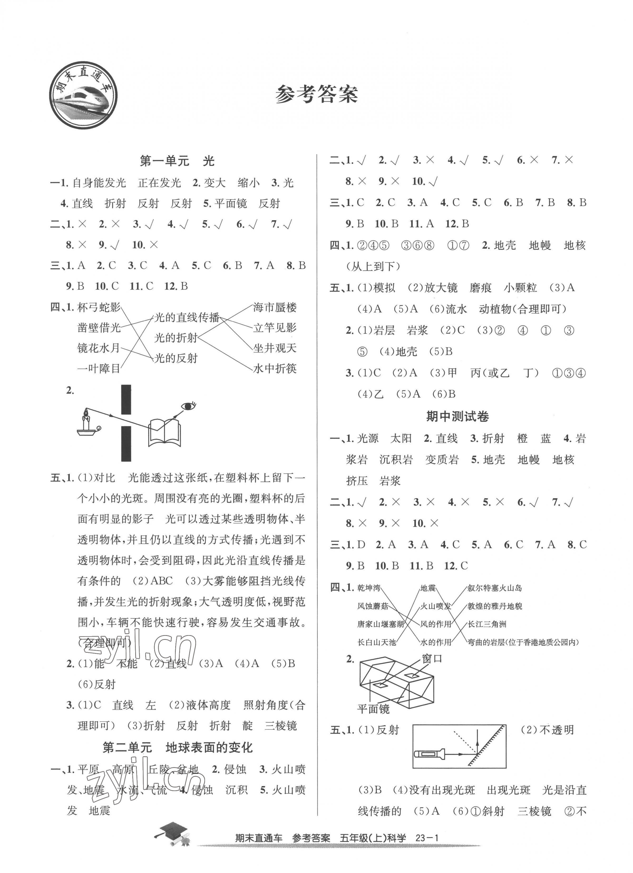 2022年期末直通車五年級(jí)科學(xué)上冊(cè)教科版 第1頁(yè)