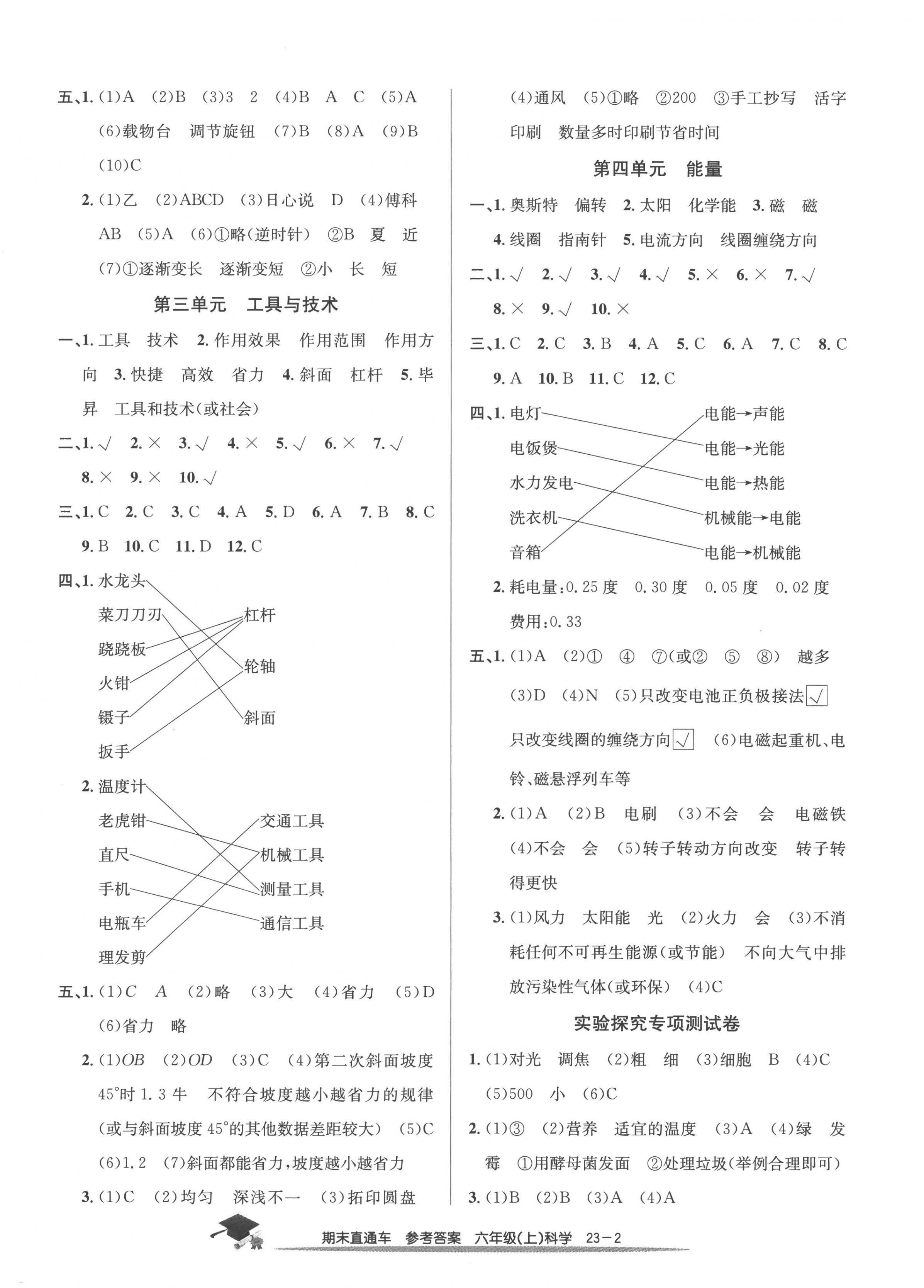 2022年期末直通车六年级科学上册教科版 第2页