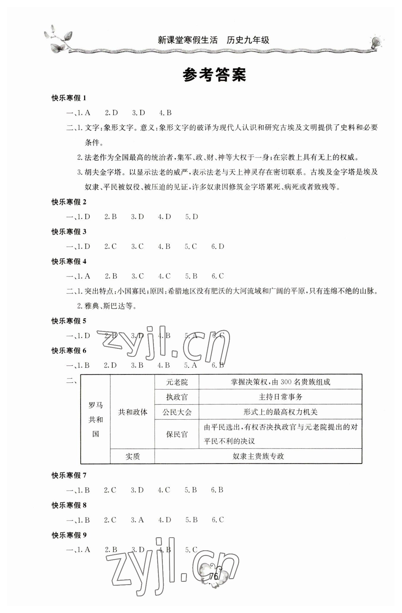 2023年新課堂寒假生活九年級(jí)歷史 參考答案第1頁(yè)