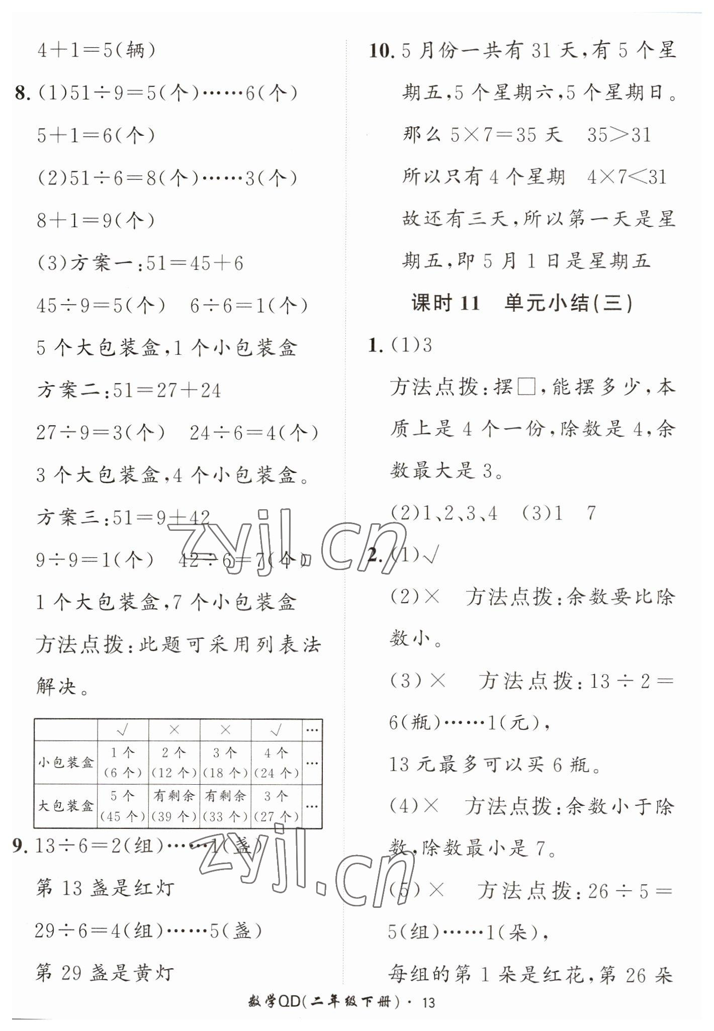 2023年黃岡360定制課時二年級數(shù)學(xué)下冊青島版 第13頁