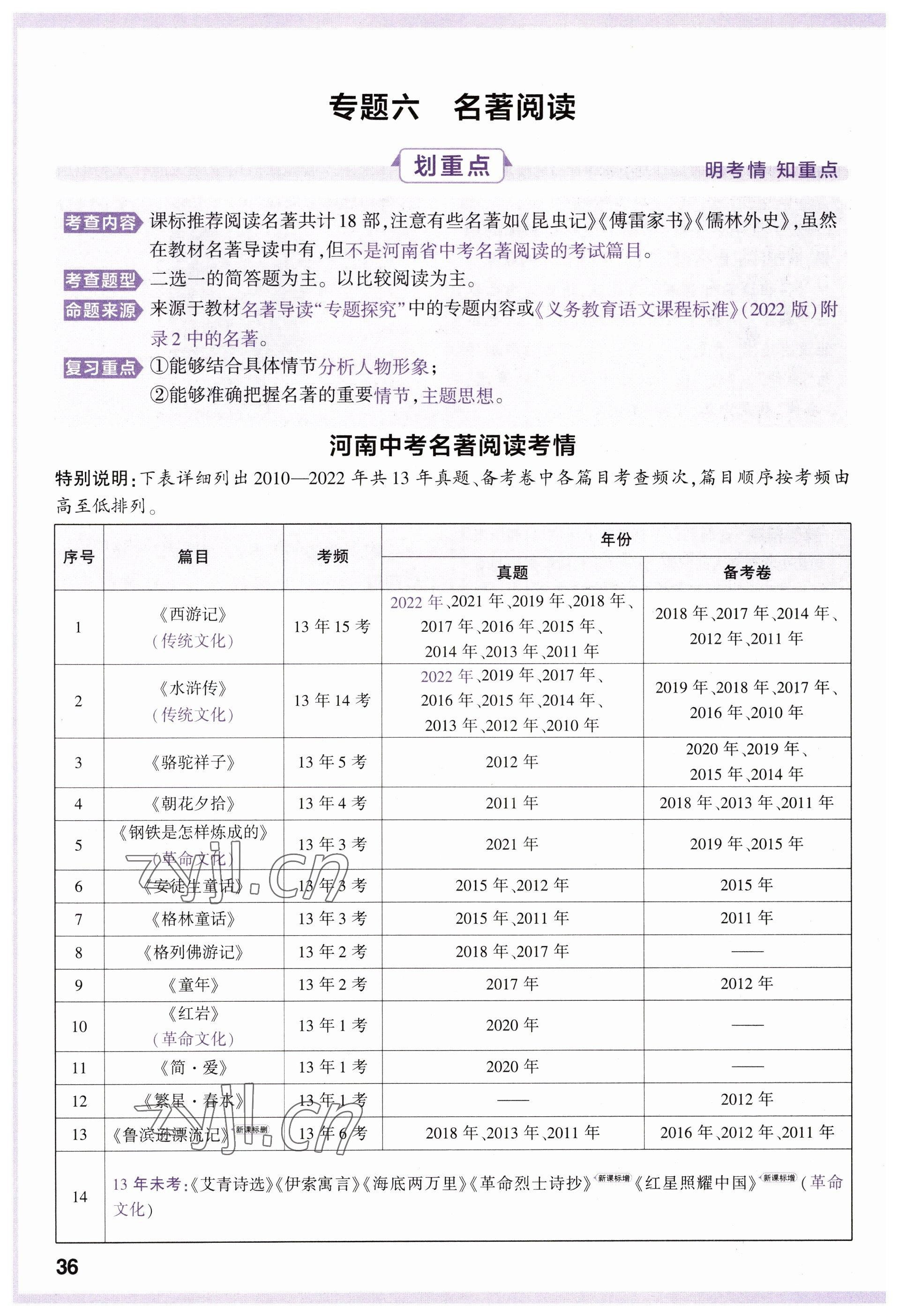 2023年鼎成中考精準(zhǔn)提分語文河南專版 參考答案第40頁