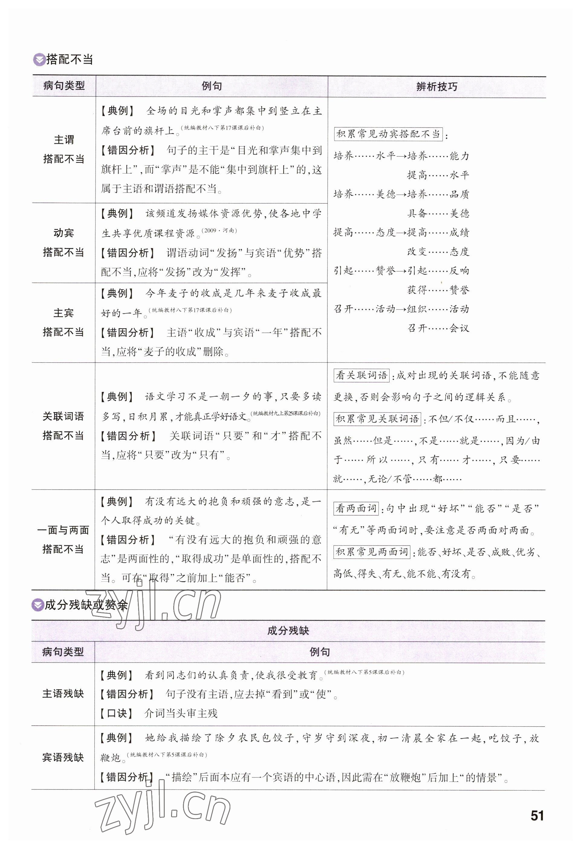 2023年鼎成中考精準提分語文河南專版 參考答案第55頁