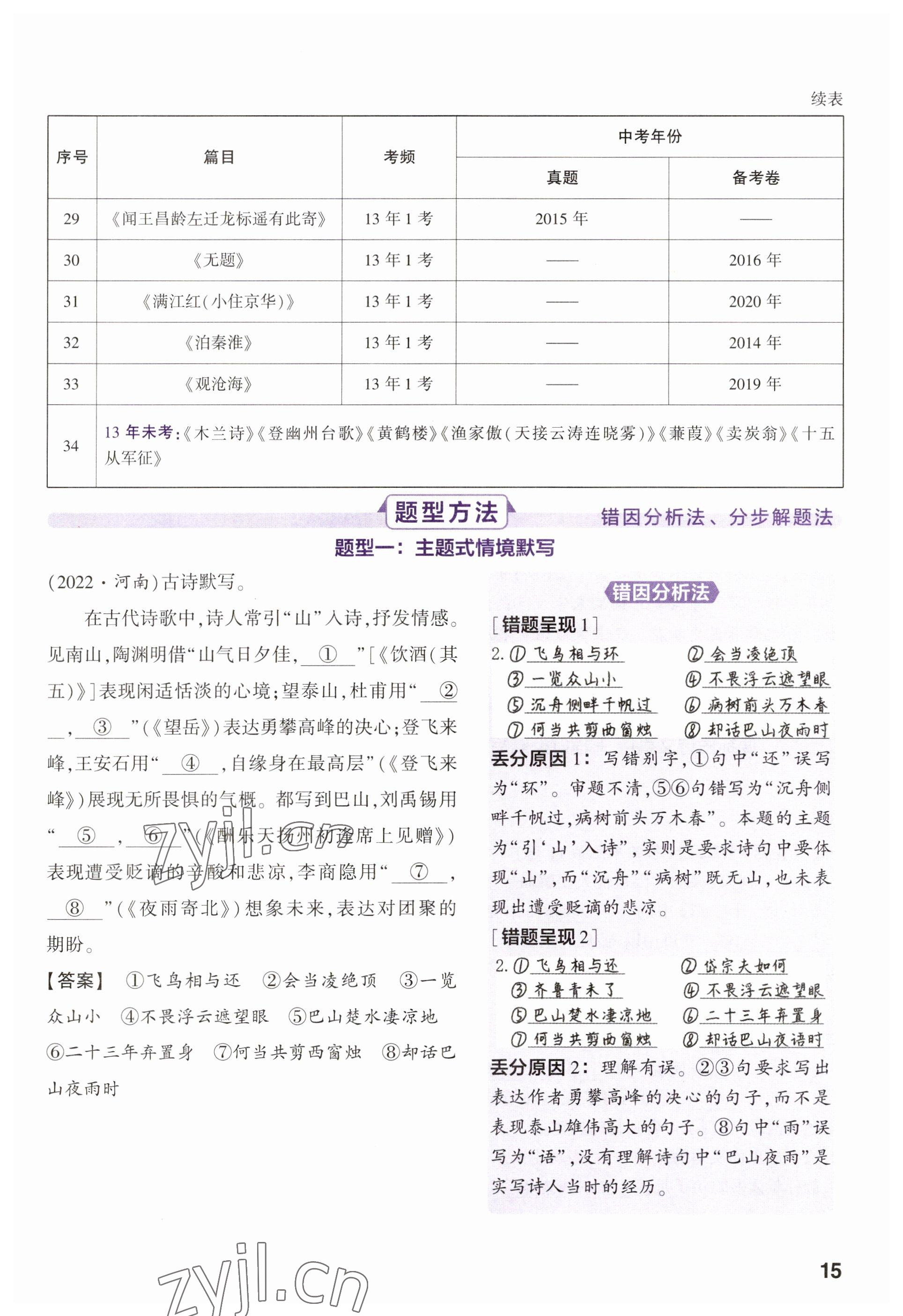 2023年鼎成中考精準(zhǔn)提分語文河南專版 參考答案第19頁