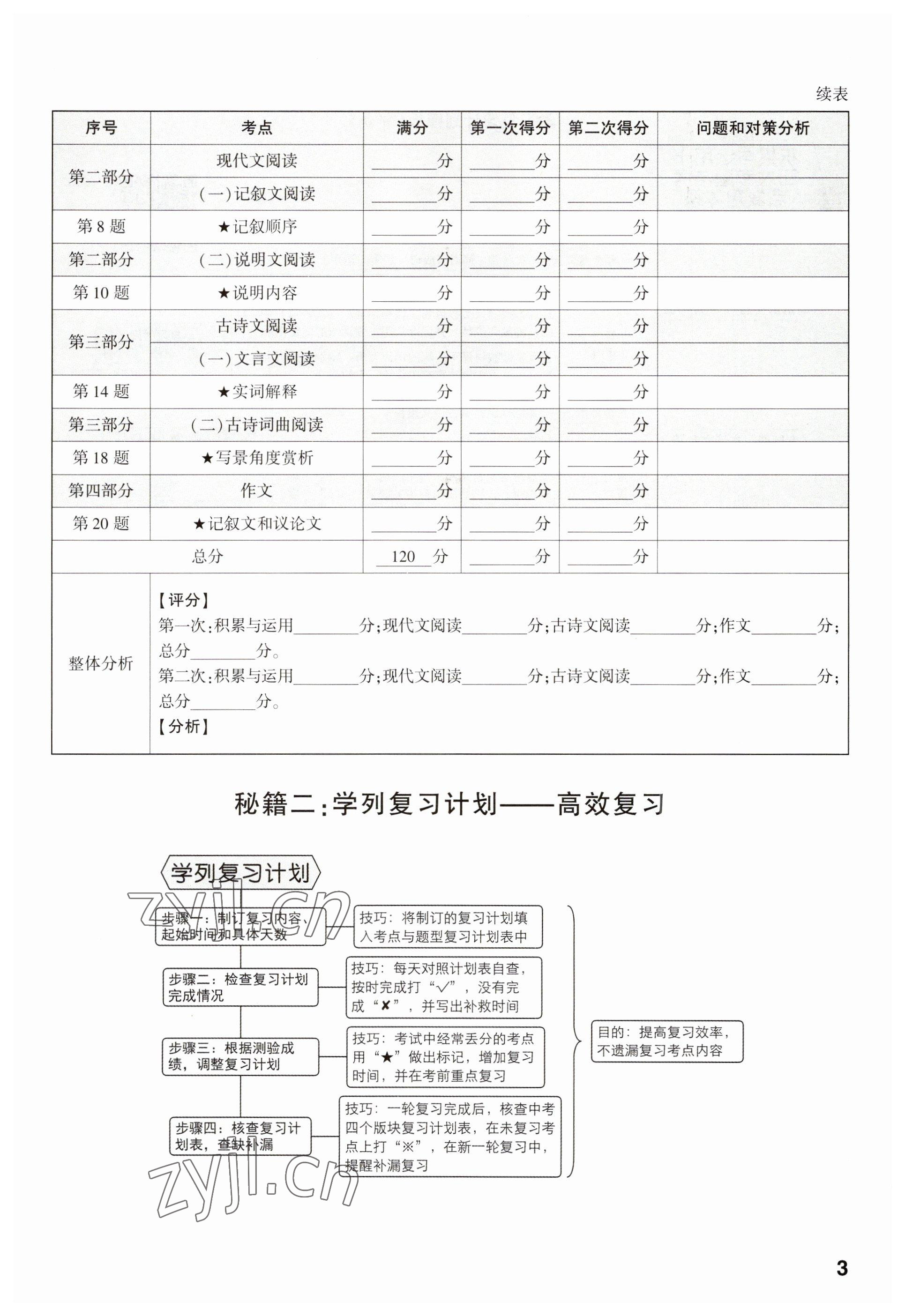 2023年鼎成中考精準提分語文河南專版 參考答案第3頁