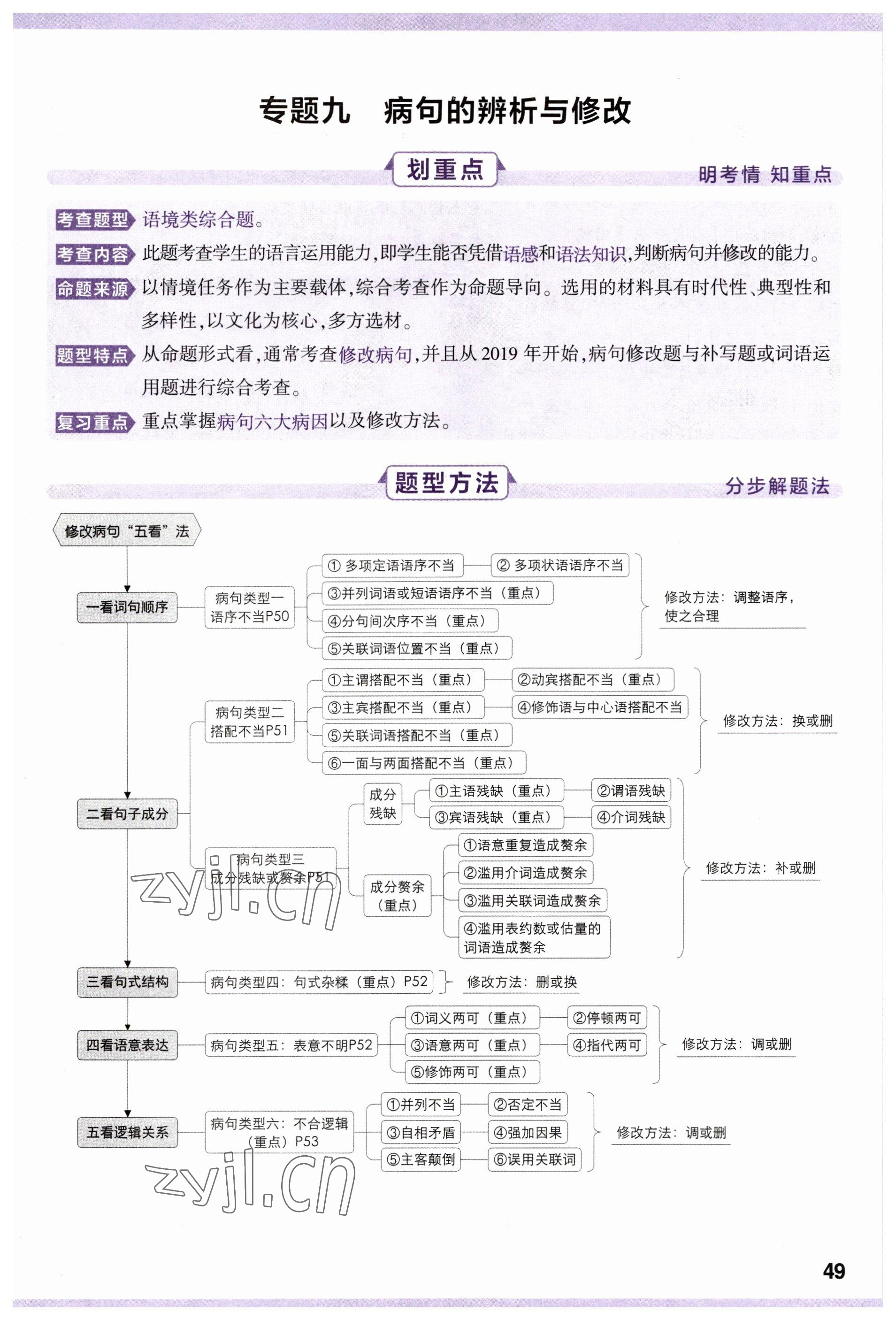 2023年鼎成中考精準(zhǔn)提分語文河南專版 參考答案第53頁