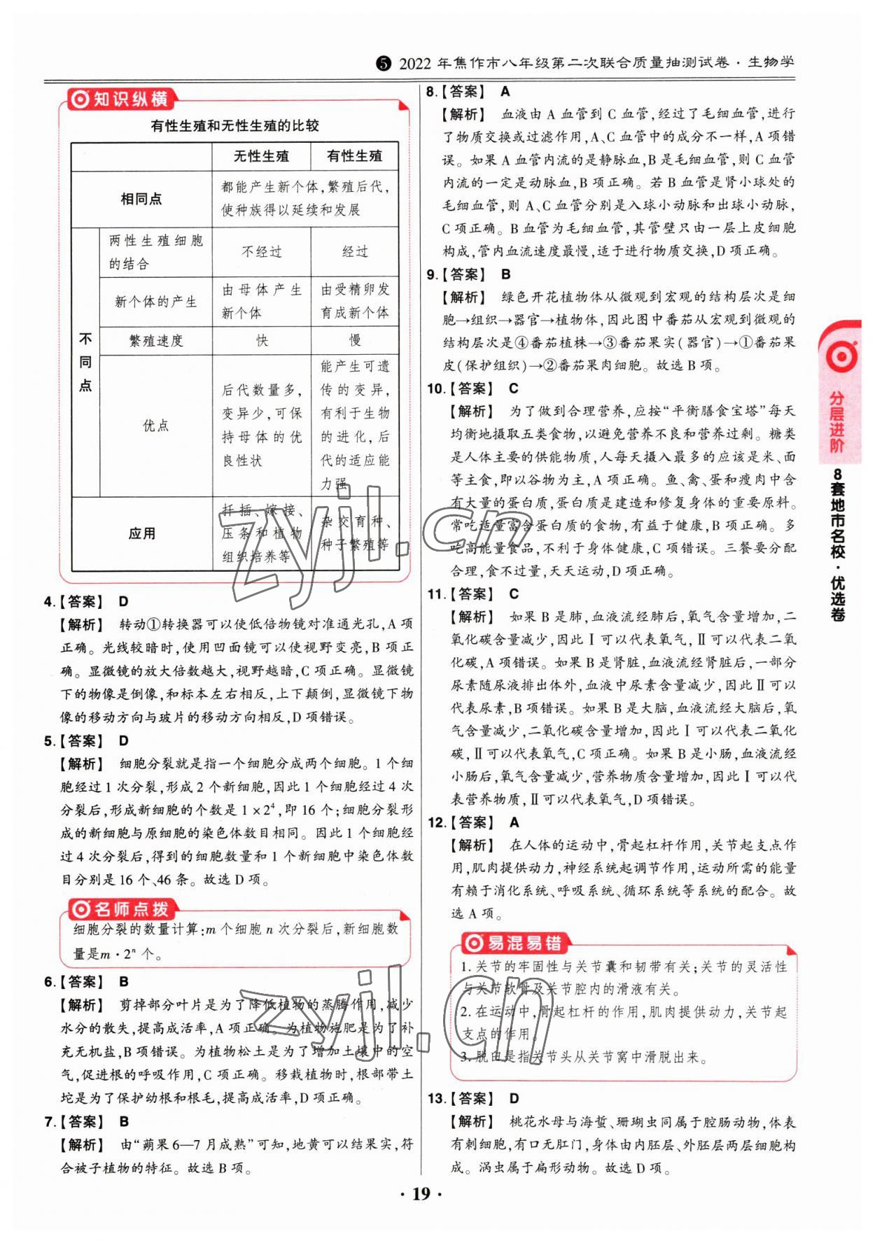 2023年鼎成中考河南真題生物 第19頁(yè)