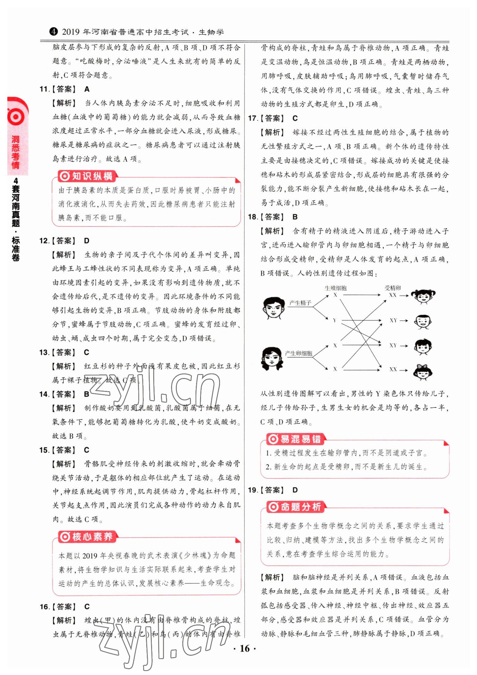 2023年鼎成中考河南真題生物 第16頁