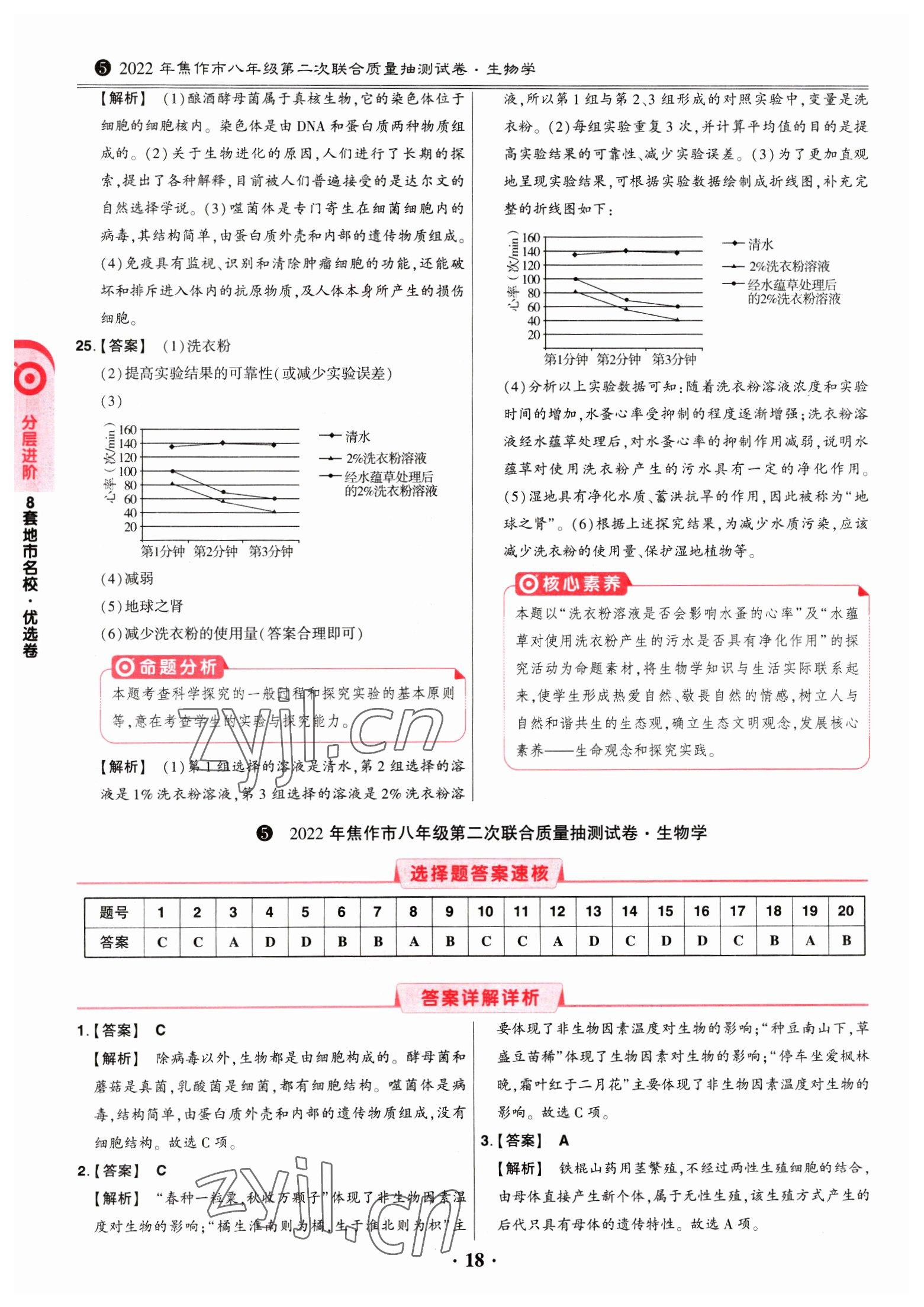 2023年鼎成中考河南真題生物 第18頁