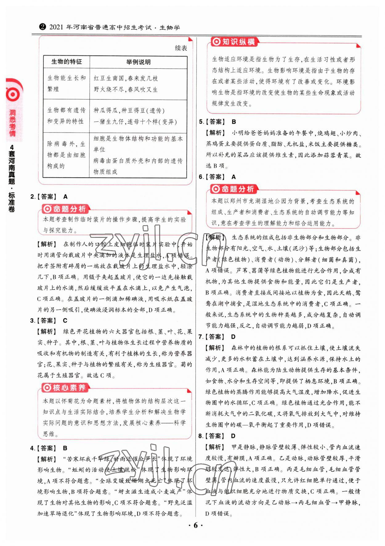 2023年鼎成中考河南真題生物 第6頁