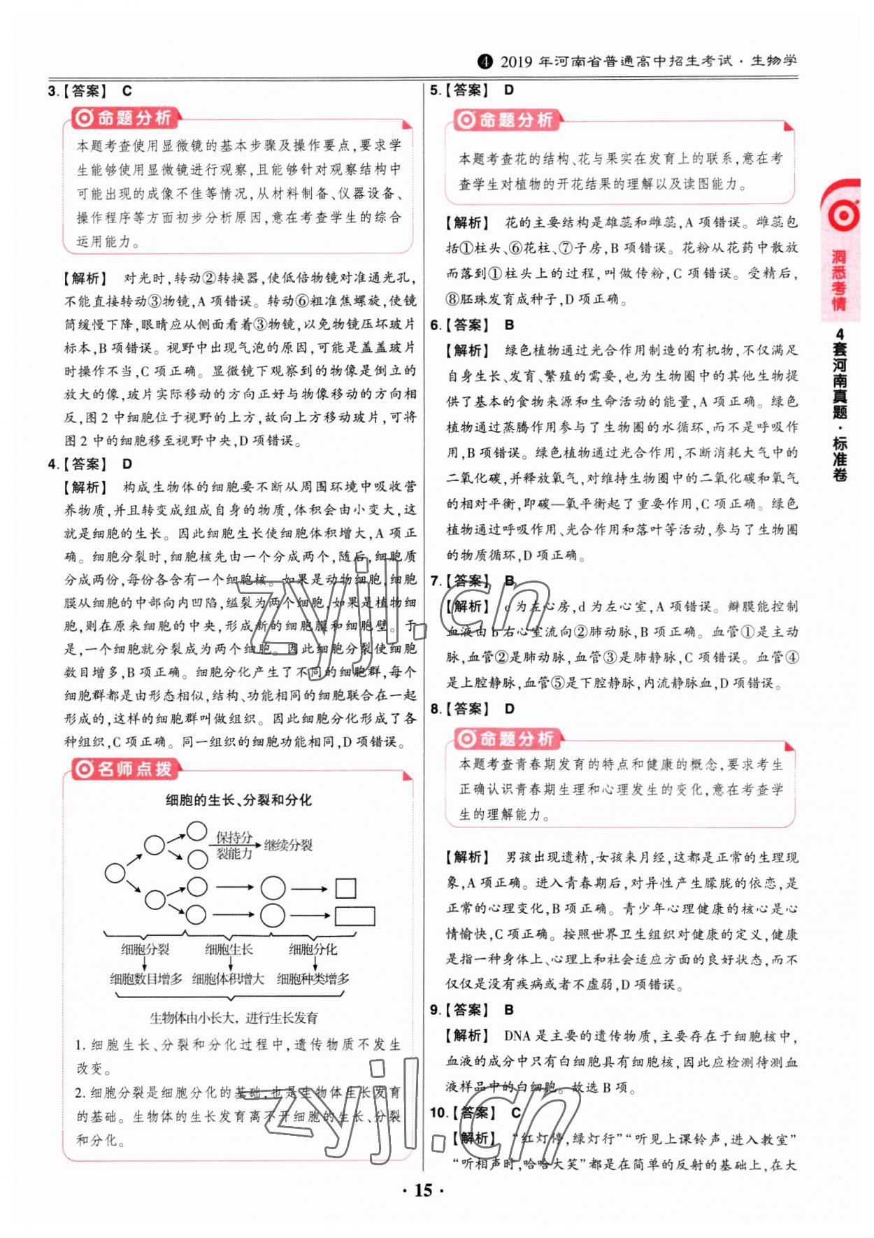 2023年鼎成中考河南真題生物 第15頁