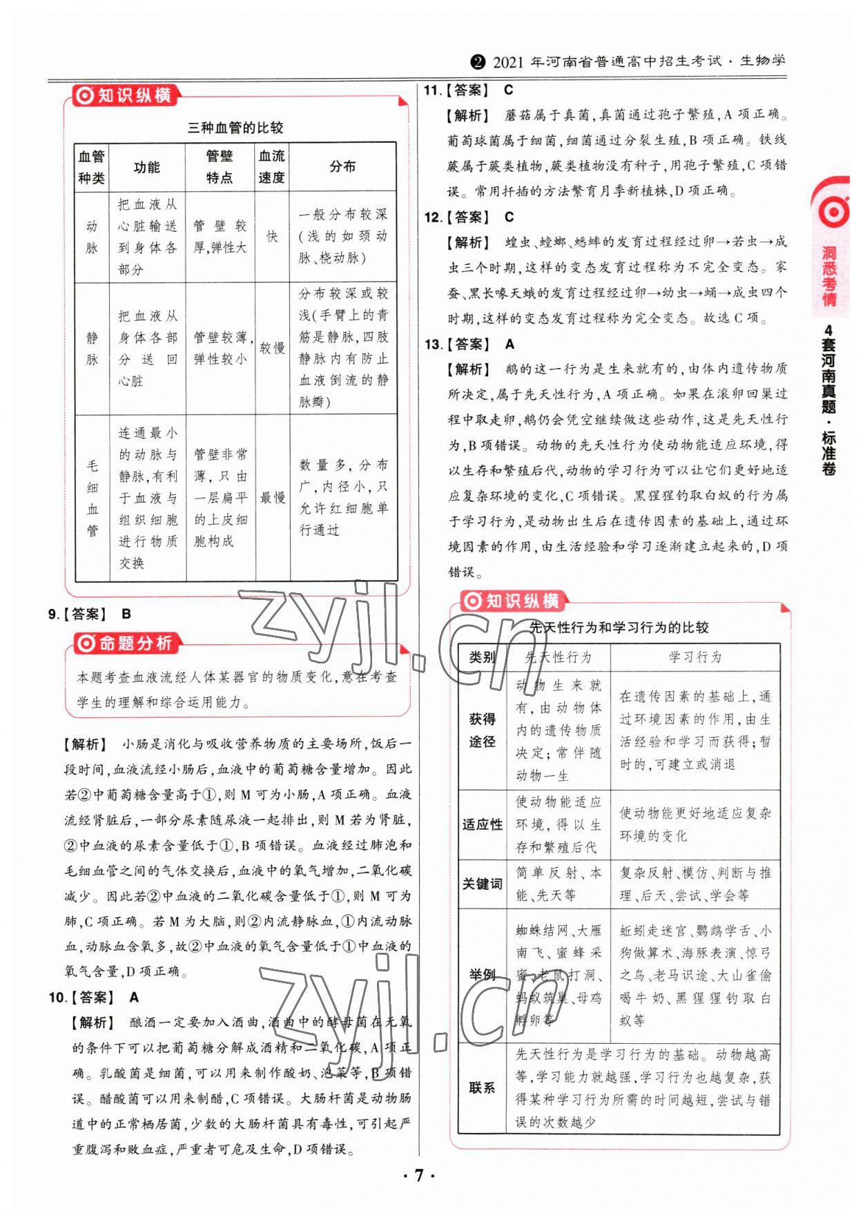 2023年鼎成中考河南真題生物 第7頁(yè)