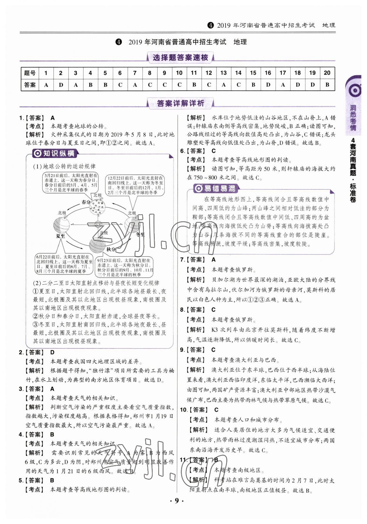 2023年鼎成中考河南真題地理 參考答案第8頁(yè)