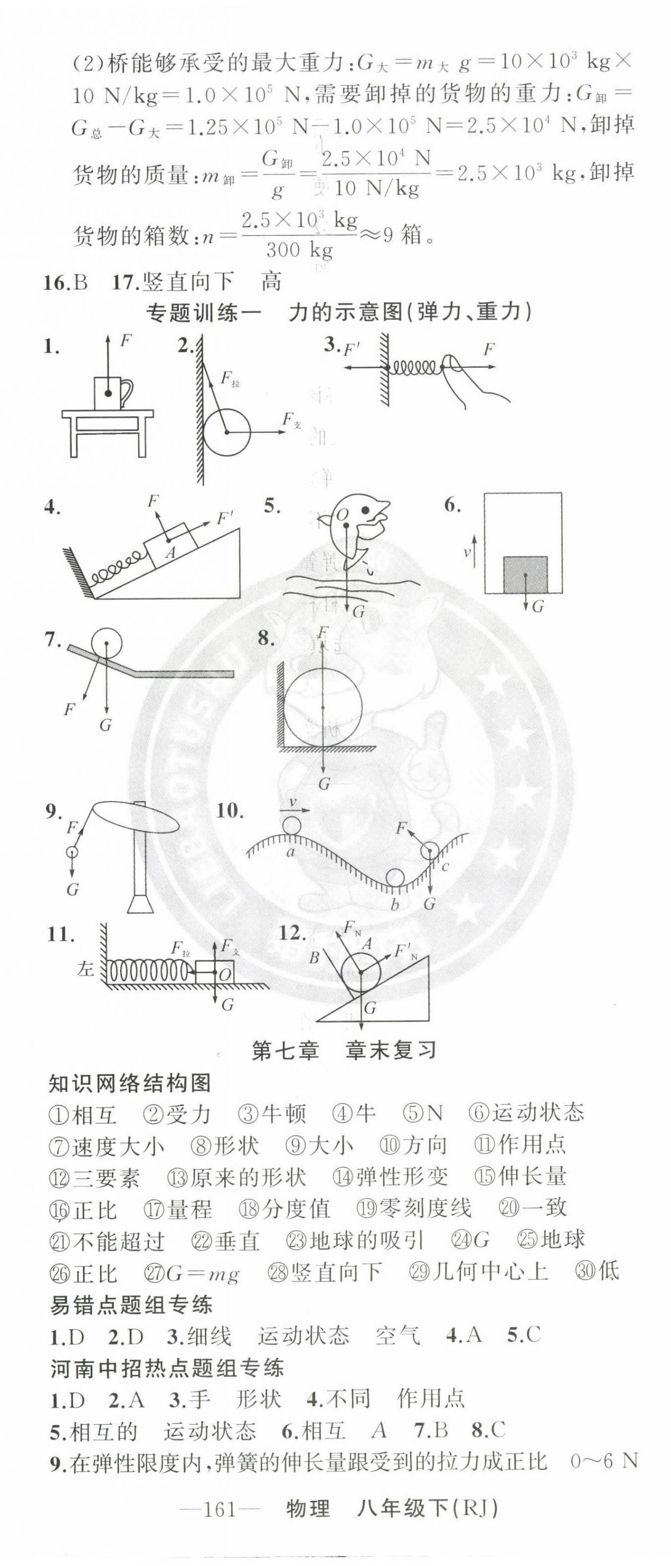 2023年四清導(dǎo)航八年級(jí)物理下冊(cè)人教版河南專版 第2頁(yè)