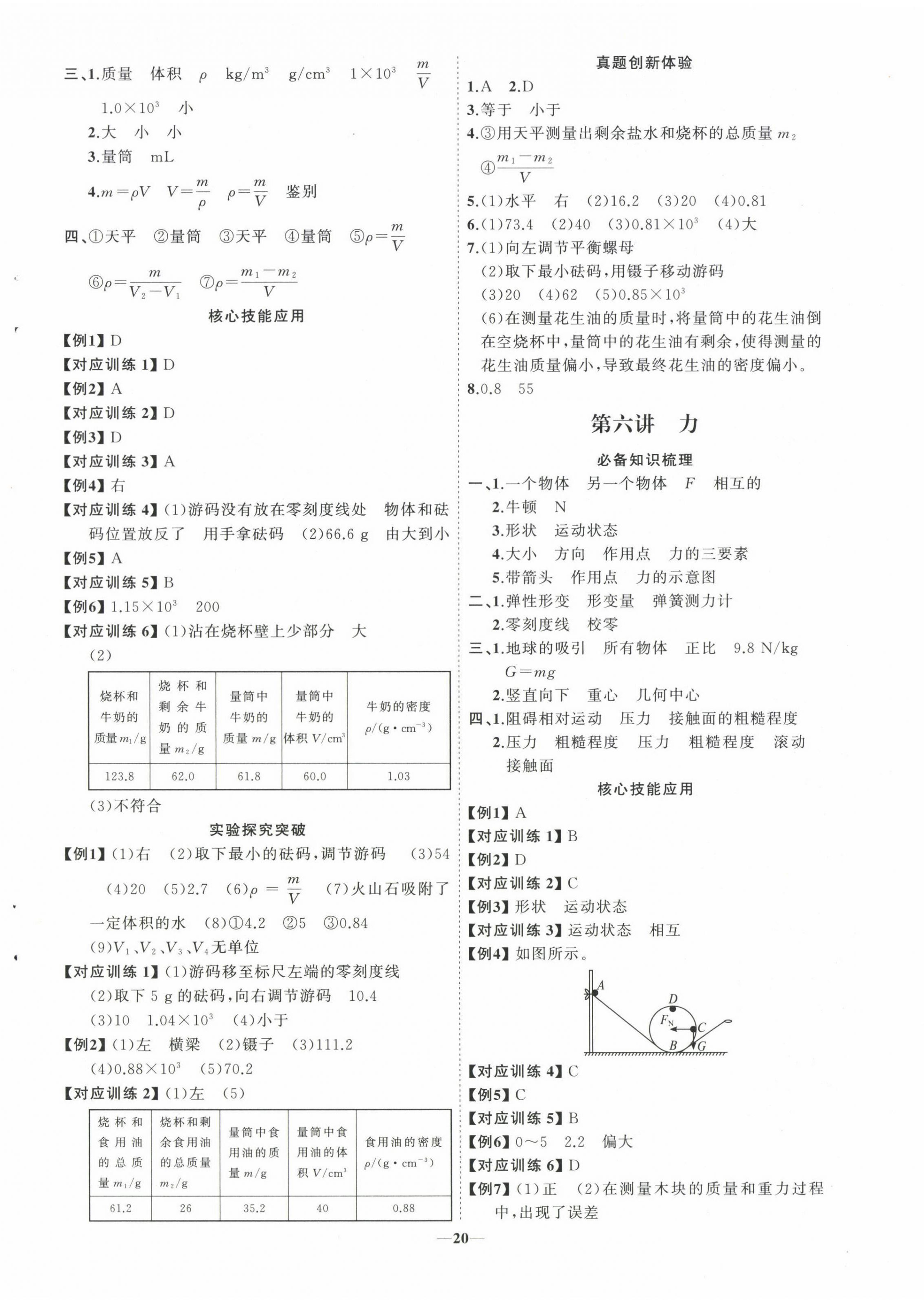 2023年初中總復(fù)習(xí)手冊(cè)山東教育出版社物理 第4頁(yè)