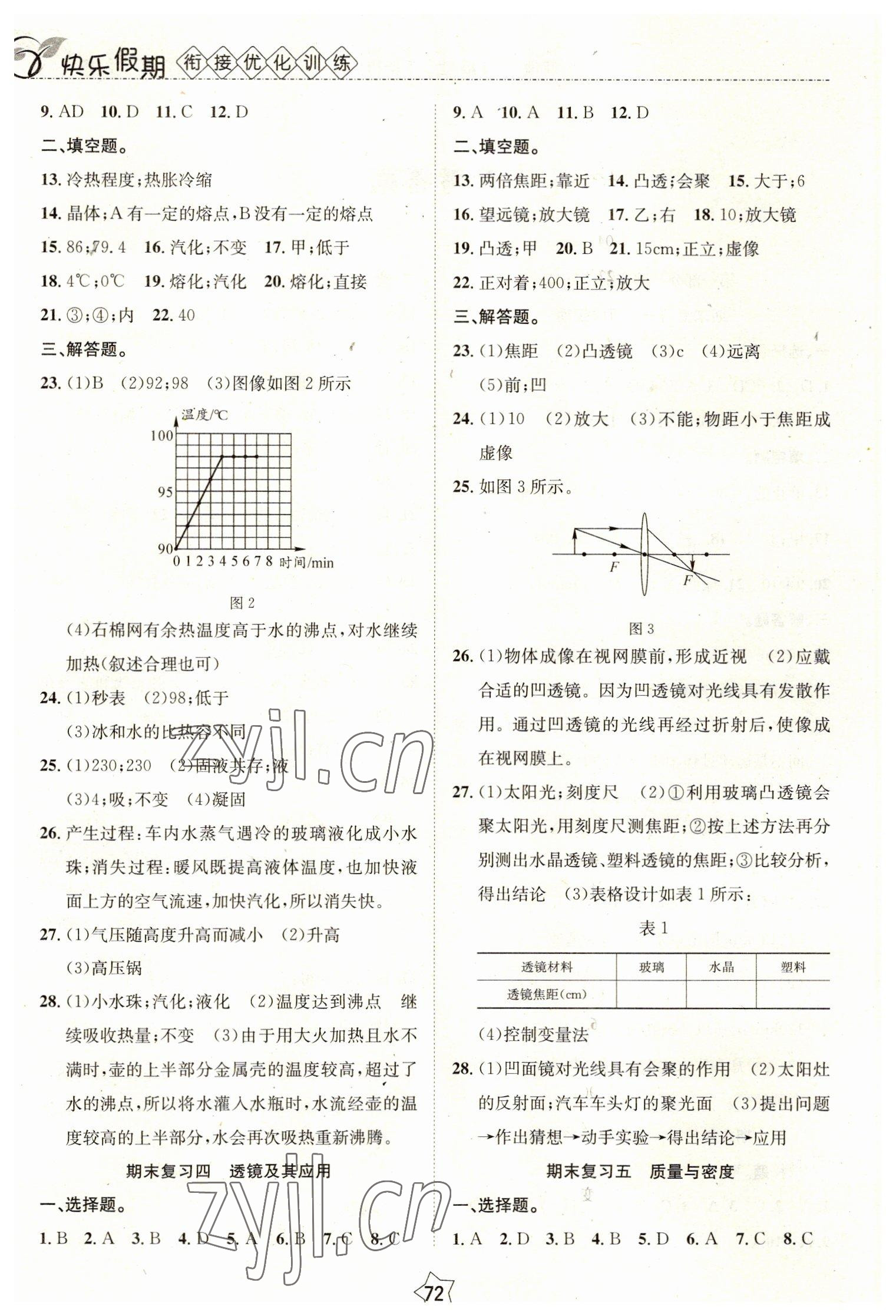 2023年快樂(lè)假期銜接優(yōu)化訓(xùn)練寒假八年級(jí)物理 第2頁(yè)