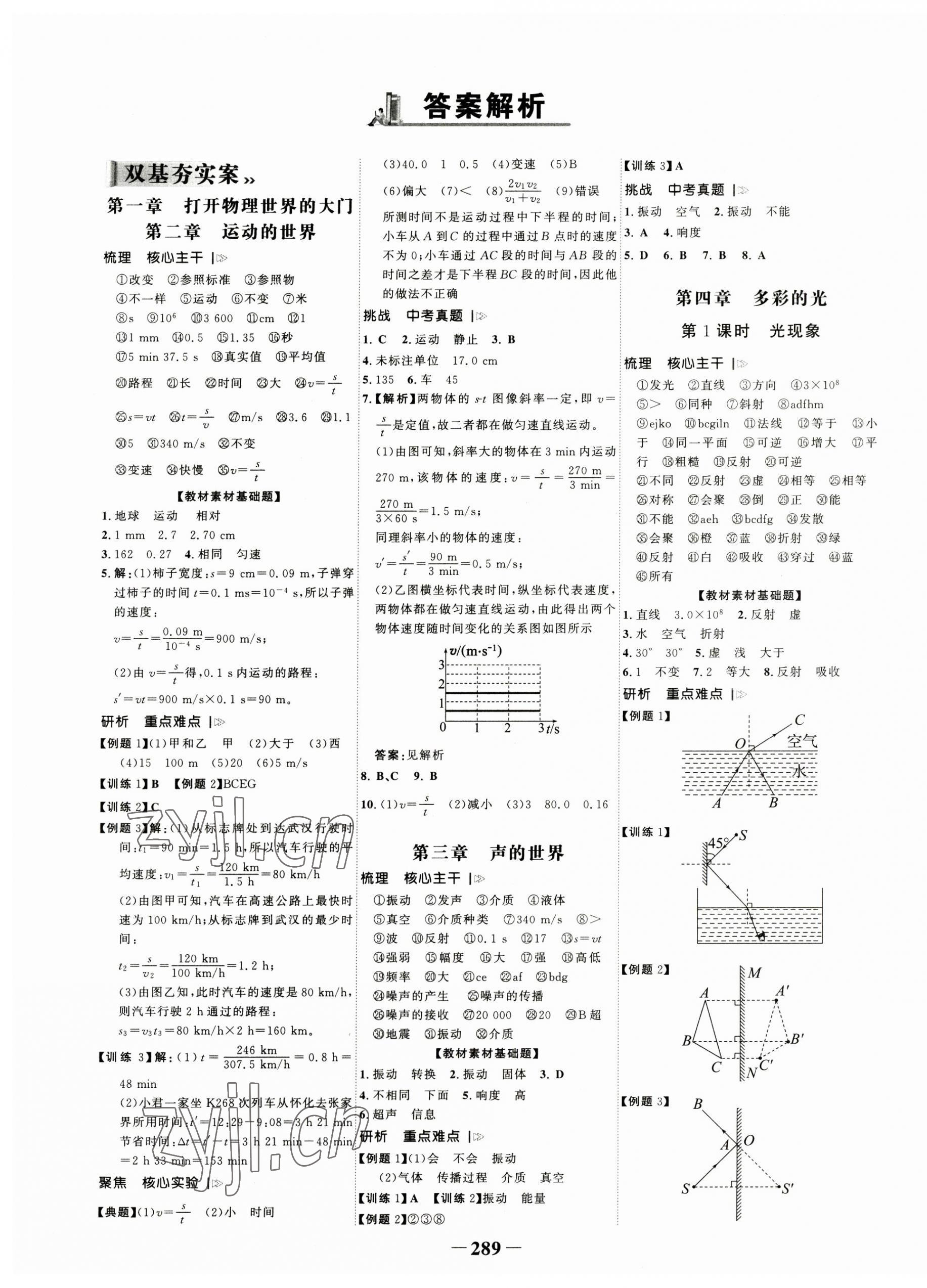 2023年世紀金榜初中全程復(fù)習方略物理滬科版 第1頁