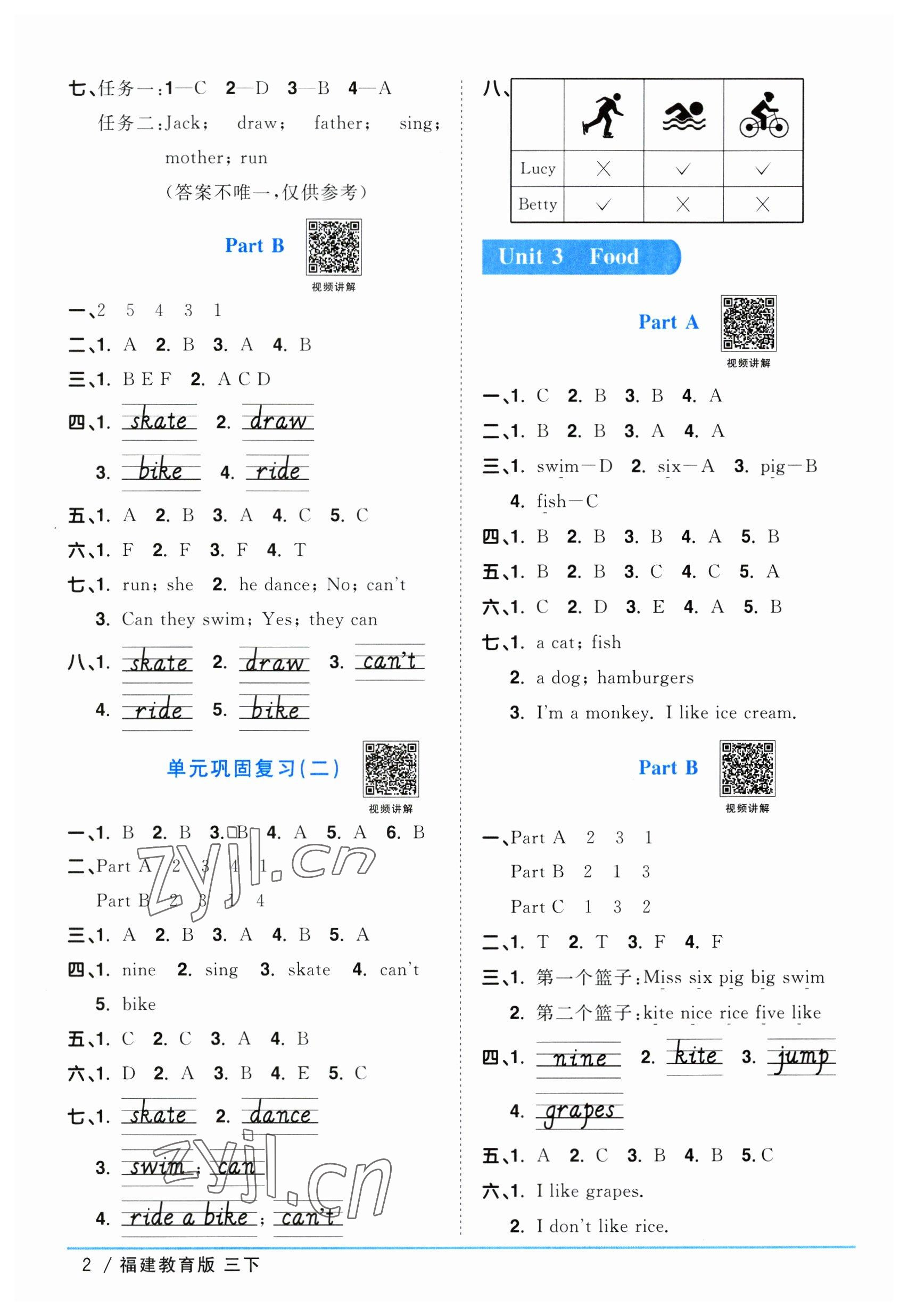 2023年陽(yáng)光同學(xué)課時(shí)優(yōu)化作業(yè)三年級(jí)英語(yǔ)下冊(cè)閩教版福建專版 第2頁(yè)