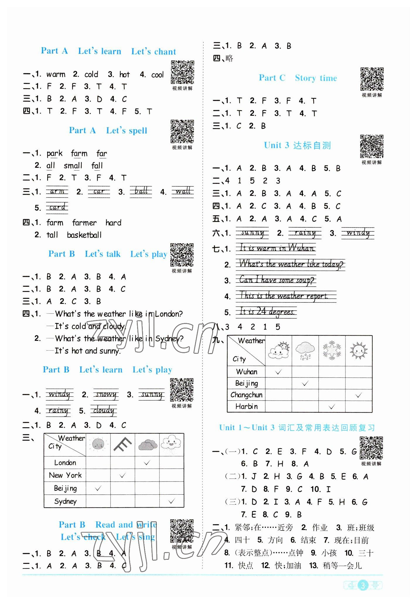 2023年陽光同學(xué)課時(shí)優(yōu)化作業(yè)四年級(jí)英語下冊人教PEP版 第3頁